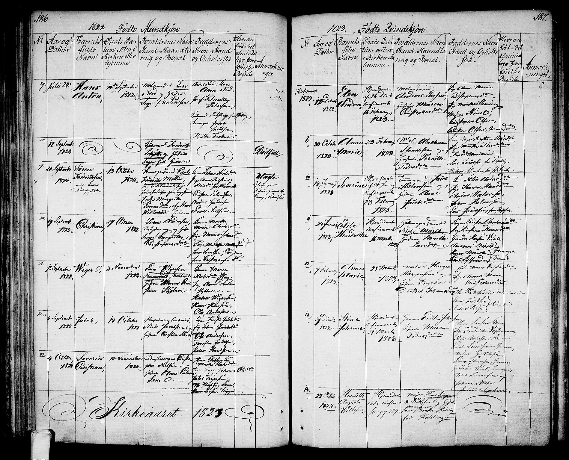 Larvik kirkebøker, AV/SAKO-A-352/G/Ga/L0002: Parish register (copy) no. I 2, 1807-1830, p. 186-187