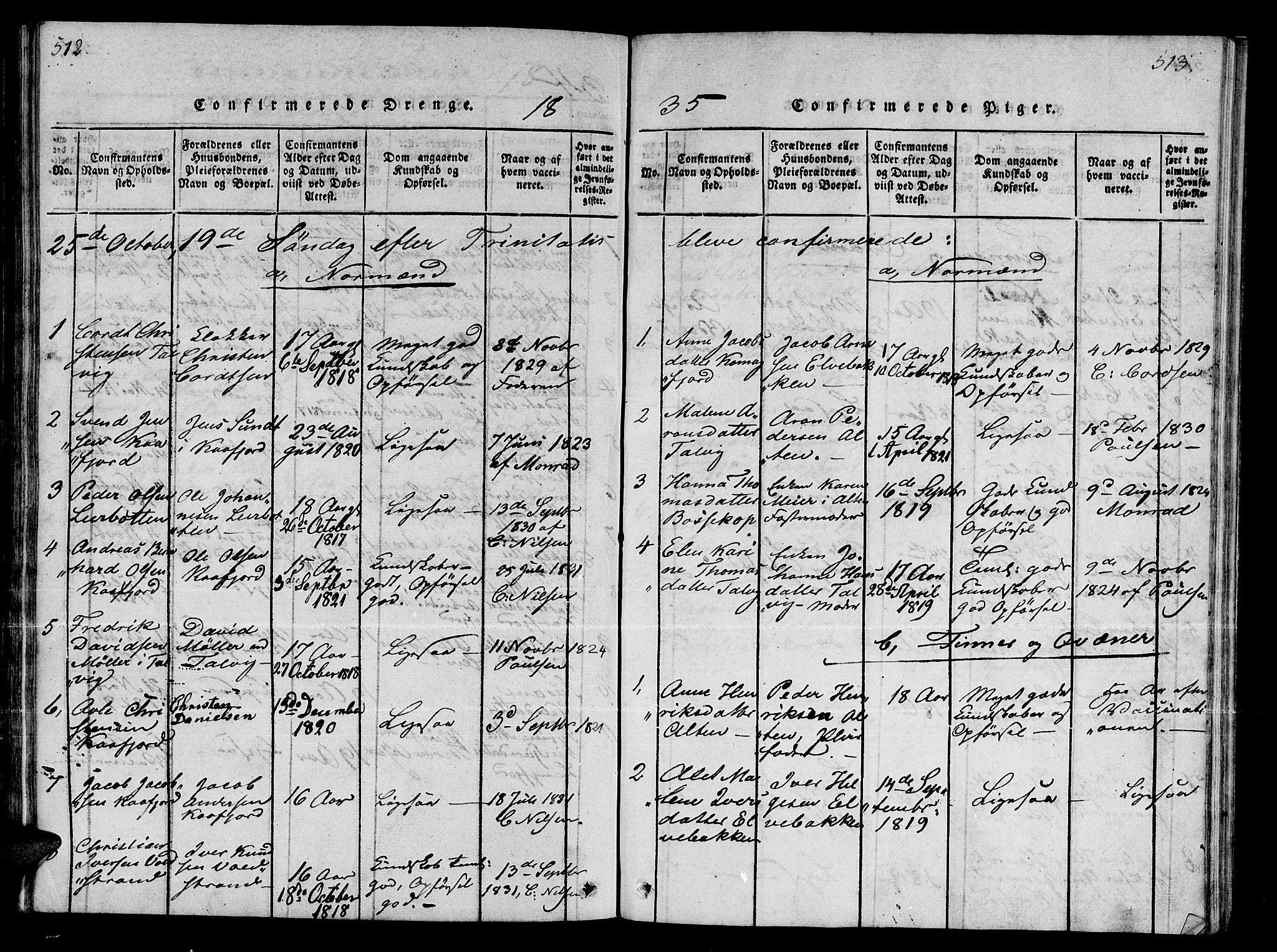 Talvik sokneprestkontor, SATØ/S-1337/H/Ha/L0008kirke: Parish register (official) no. 8, 1821-1837, p. 512-513