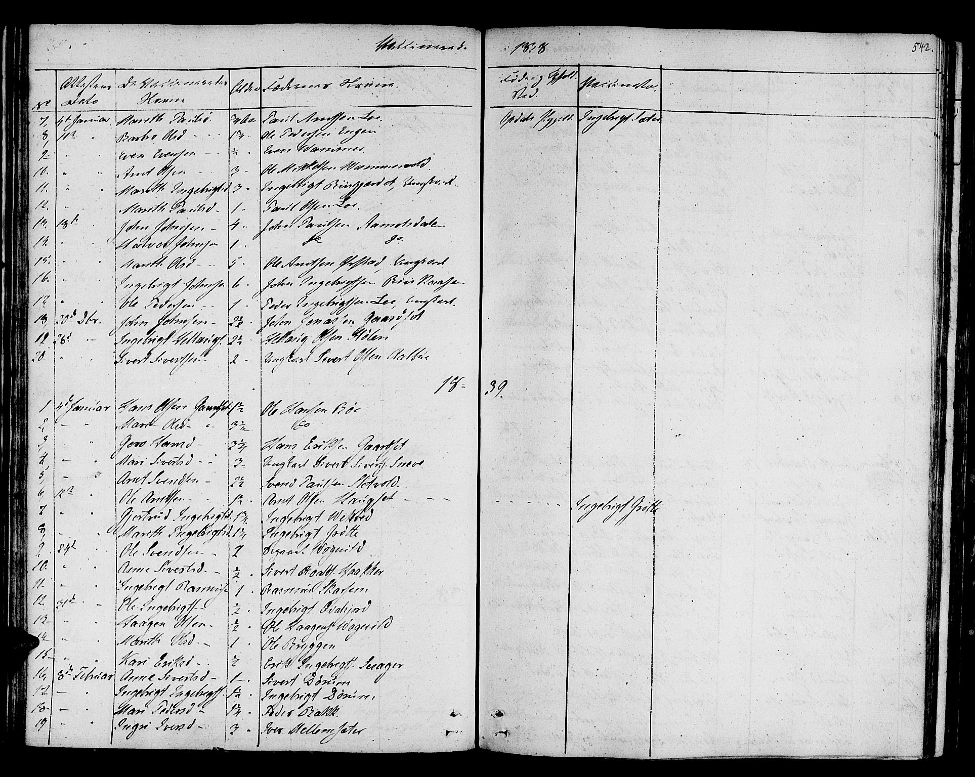 Ministerialprotokoller, klokkerbøker og fødselsregistre - Sør-Trøndelag, SAT/A-1456/678/L0897: Parish register (official) no. 678A06-07, 1821-1847, p. 542