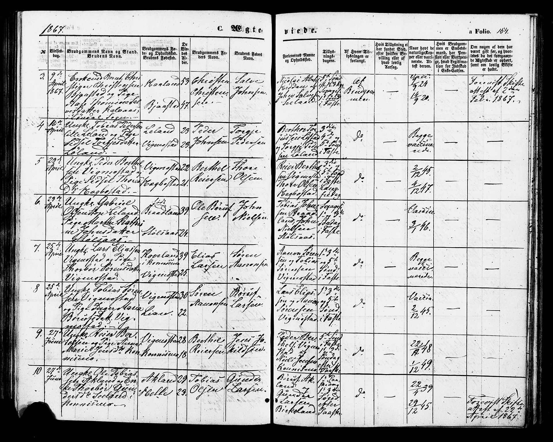 Nord-Audnedal sokneprestkontor, AV/SAK-1111-0032/F/Fa/Fab/L0002: Parish register (official) no. A 2, 1859-1882, p. 154