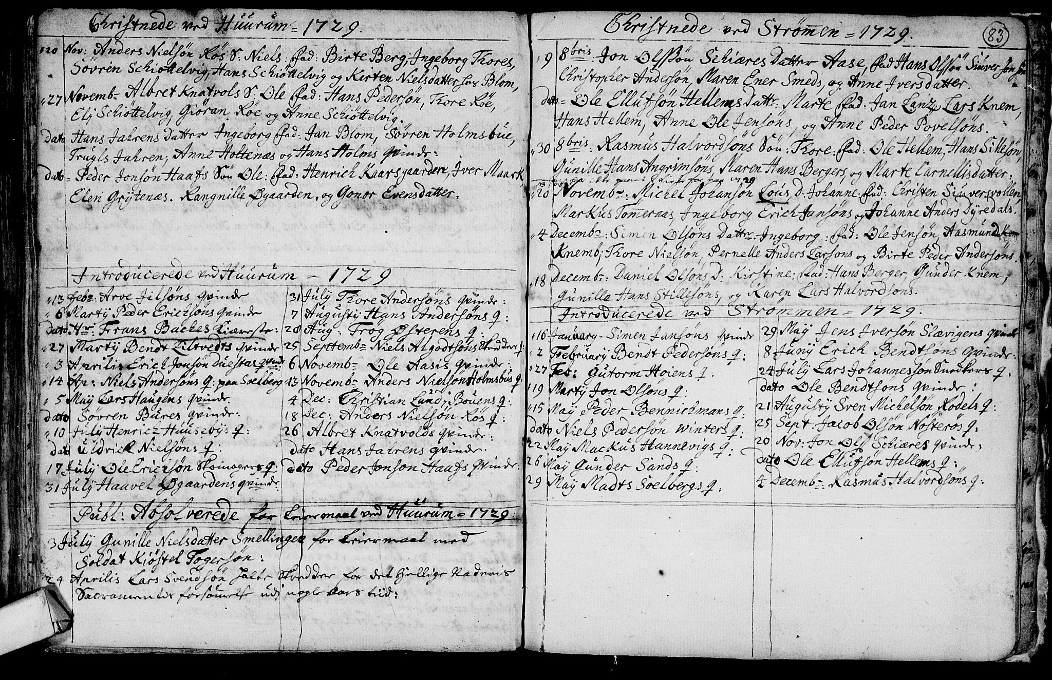 Hurum kirkebøker, AV/SAKO-A-229/F/Fa/L0001: Parish register (official) no. 1, 1715-1732, p. 83