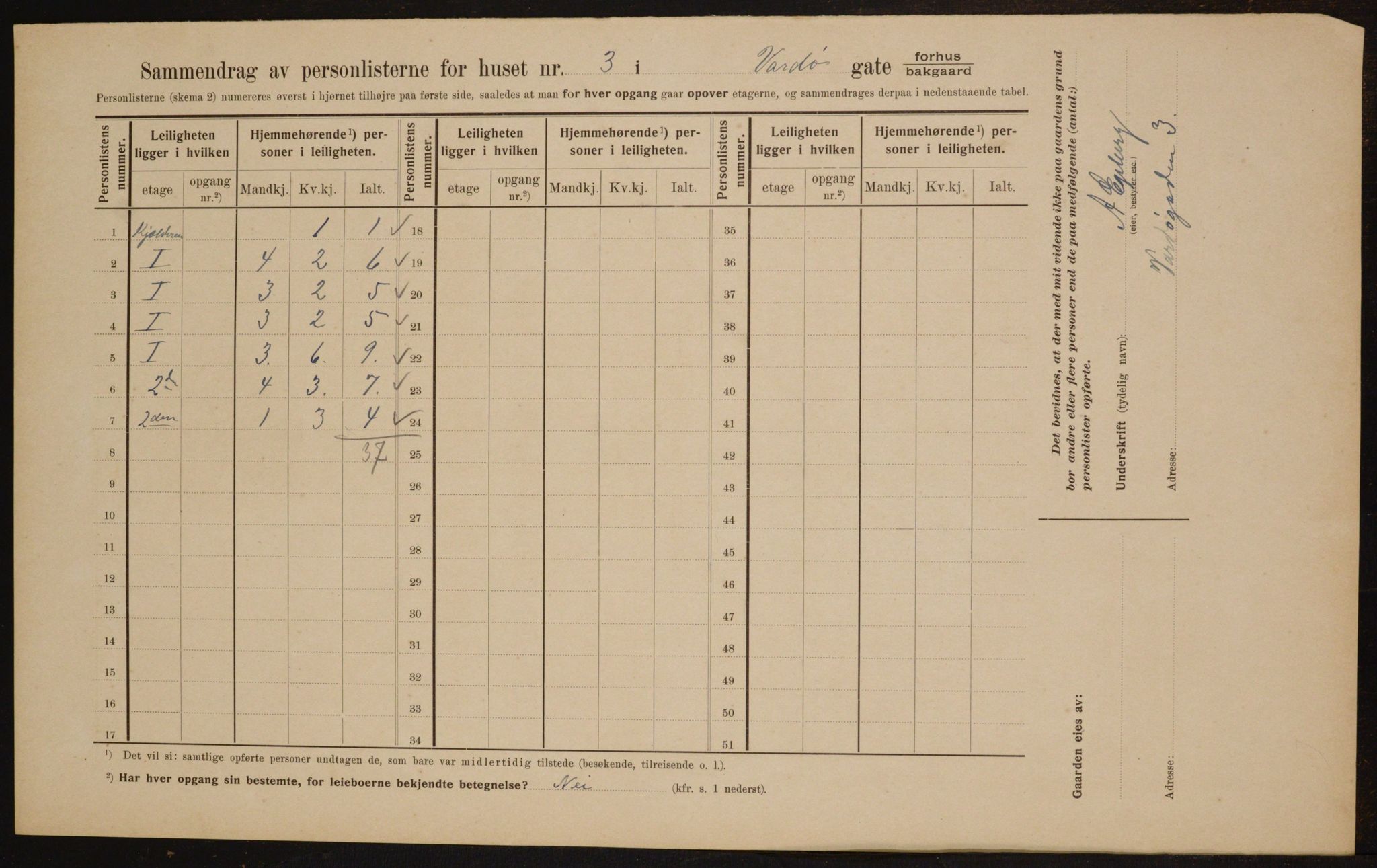 OBA, Municipal Census 1910 for Kristiania, 1910, p. 115501