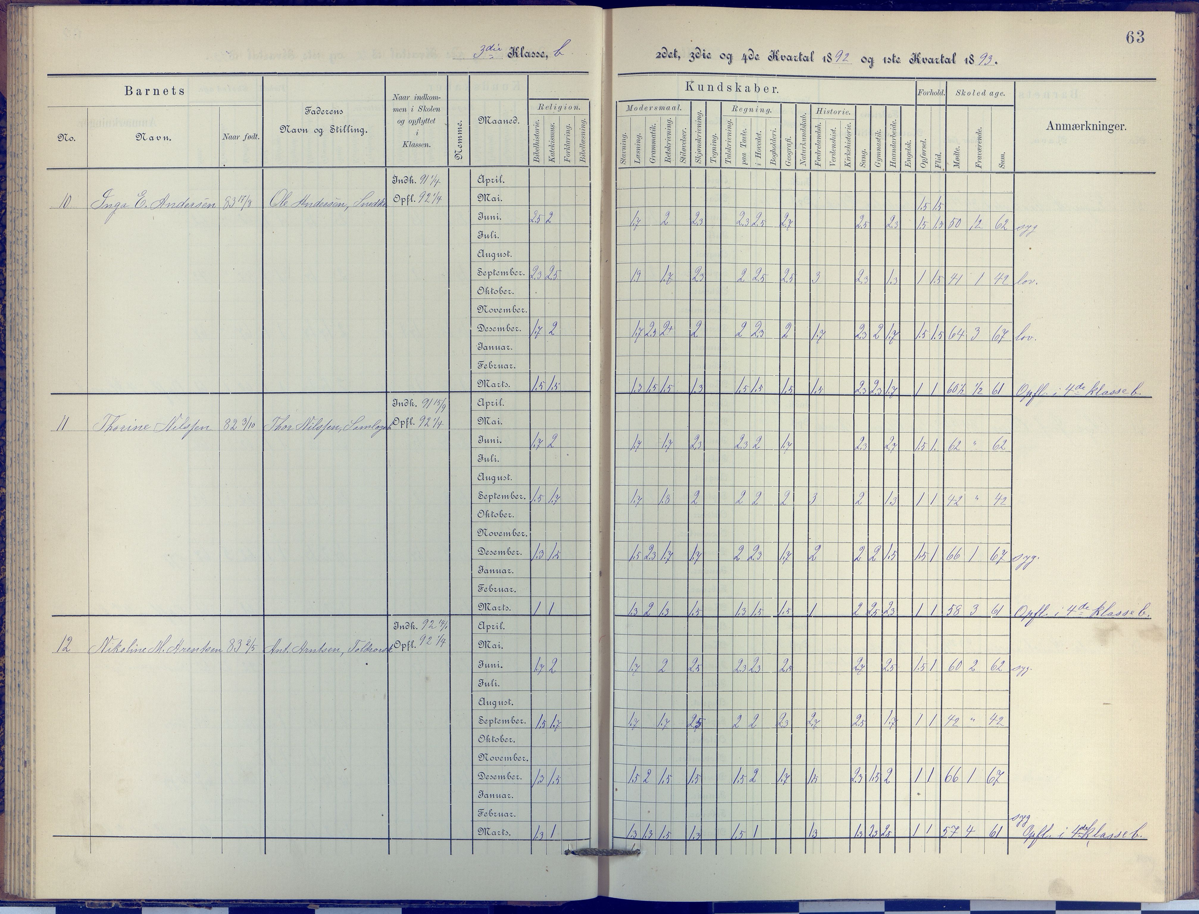 Arendal kommune, Katalog I, AAKS/KA0906-PK-I/07/L0038: Protokoll for 3. klasse, 1890-1897, p. 63