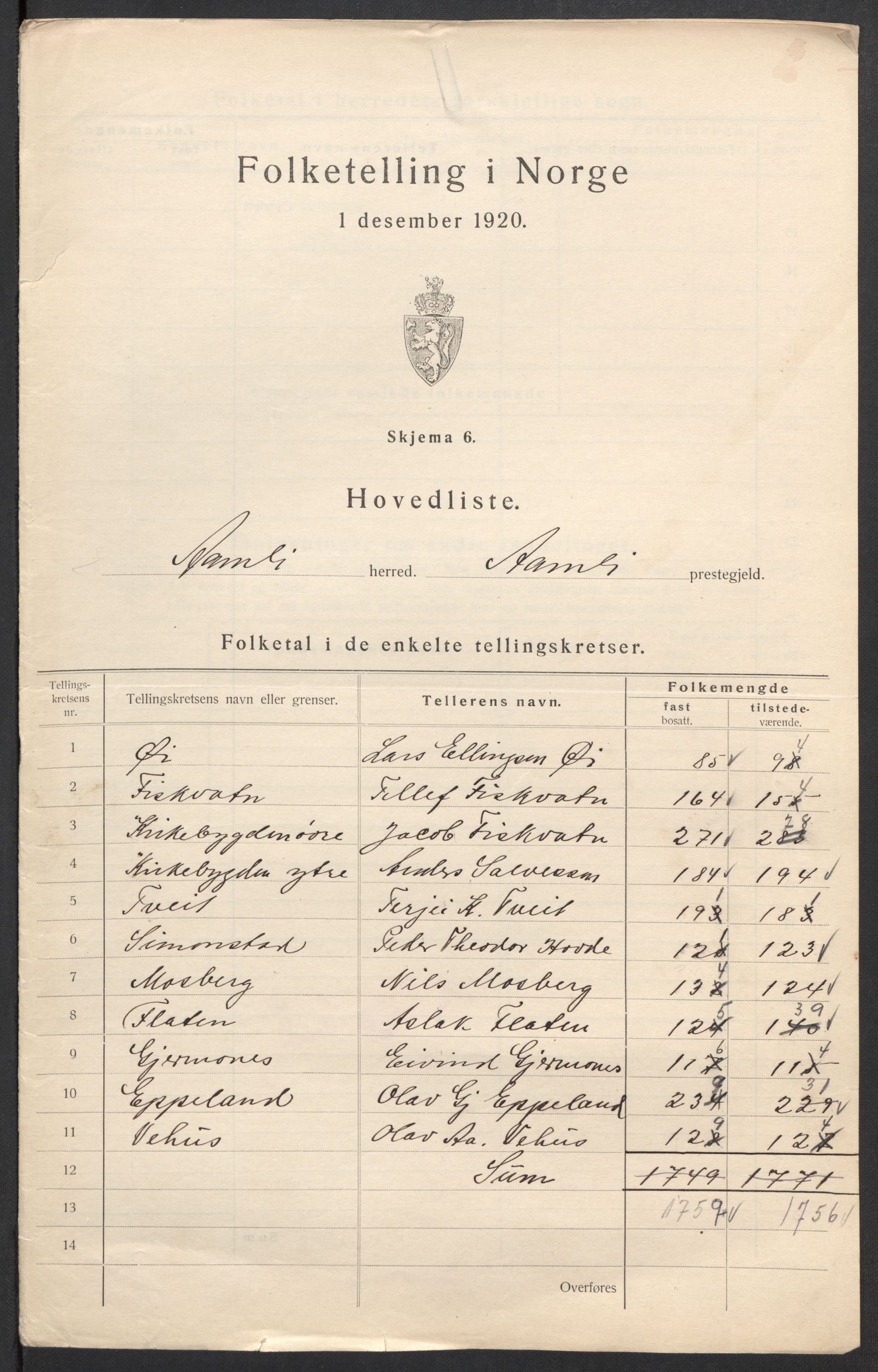 SAK, 1920 census for Åmli, 1920, p. 3