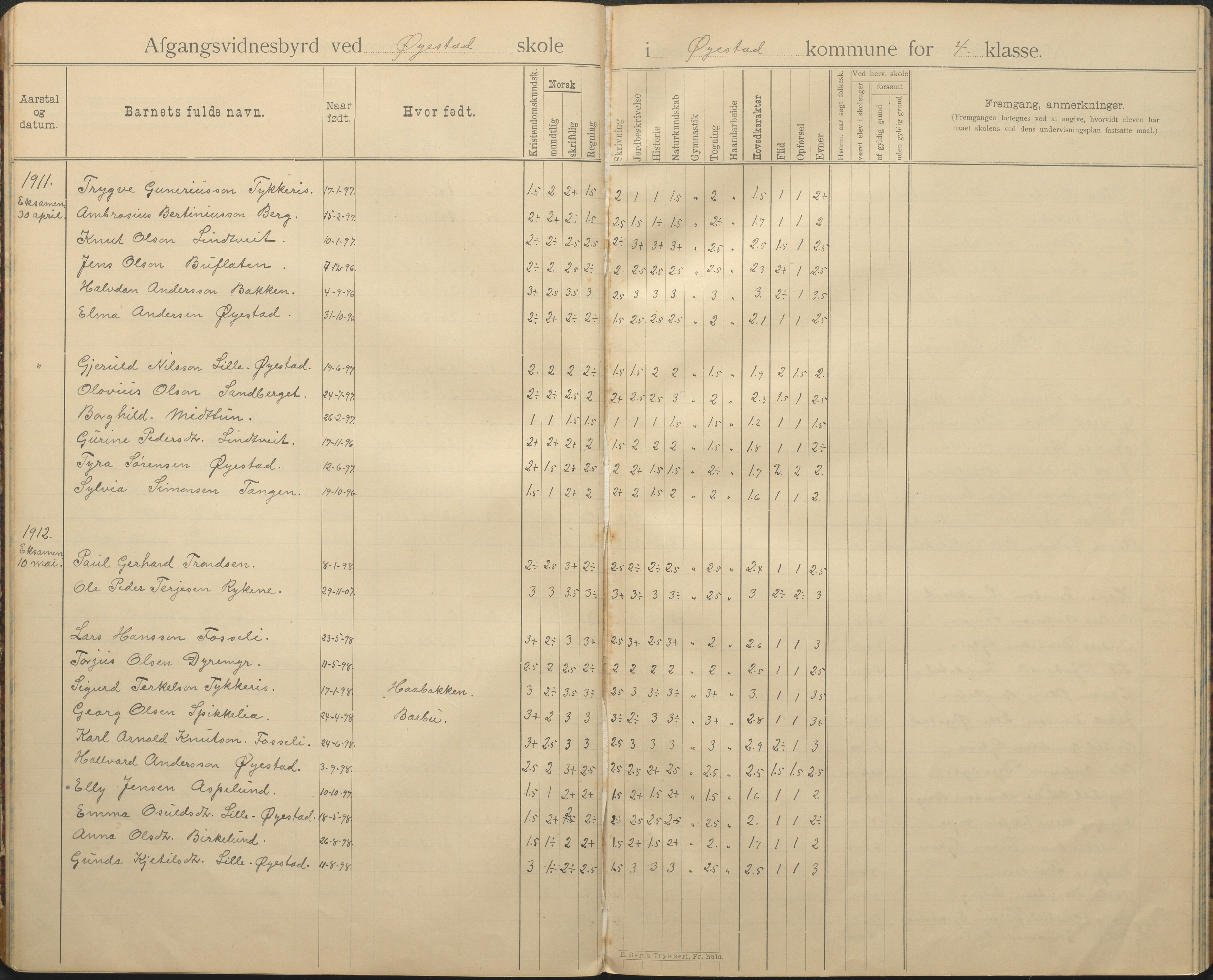 Øyestad kommune frem til 1979, AAKS/KA0920-PK/06/06F/L0005: Avgangsvitnesbyrdprotokoll, 1894-1962