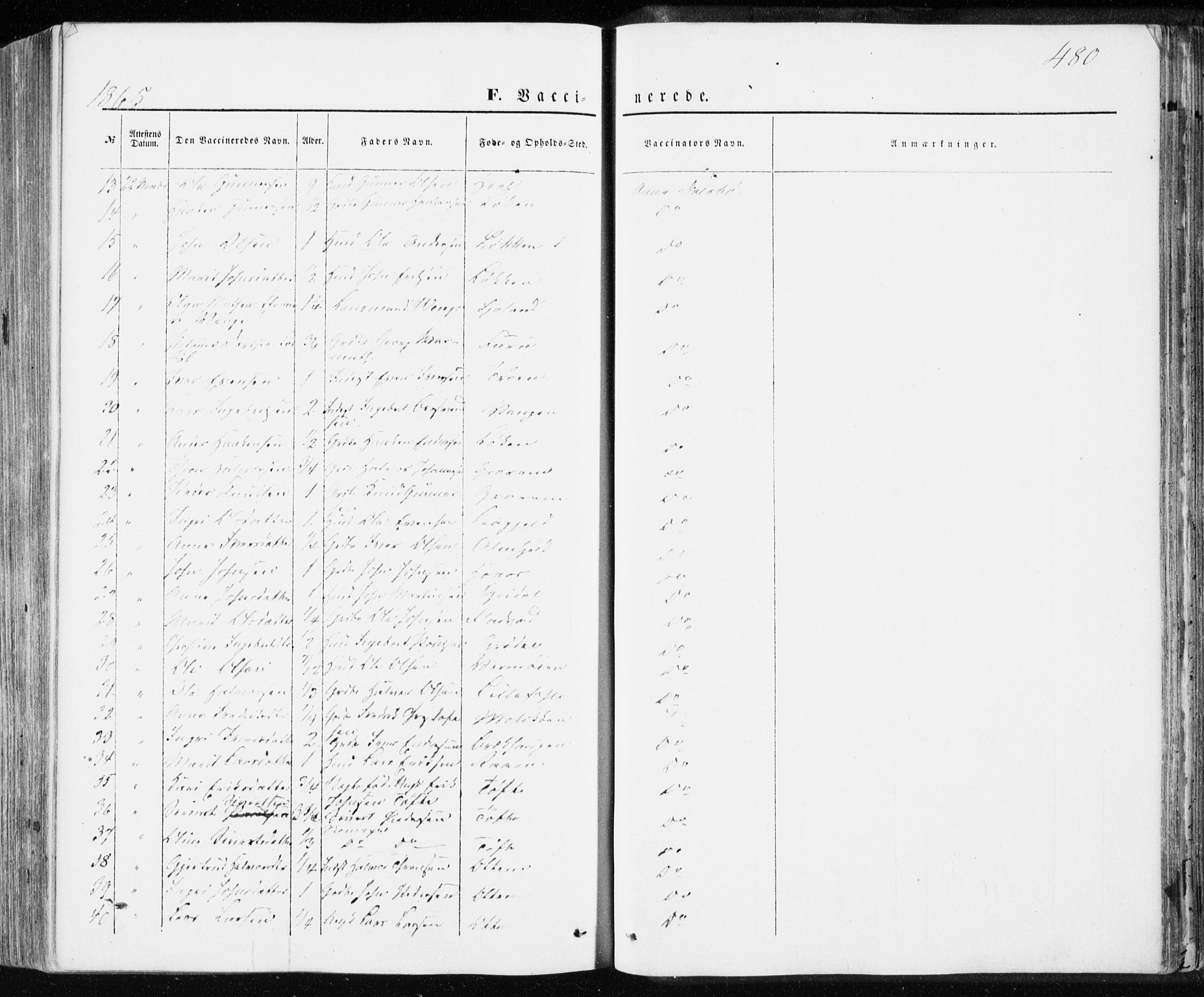 Ministerialprotokoller, klokkerbøker og fødselsregistre - Møre og Romsdal, AV/SAT-A-1454/590/L1013: Parish register (official) no. 590A05, 1847-1877, p. 480