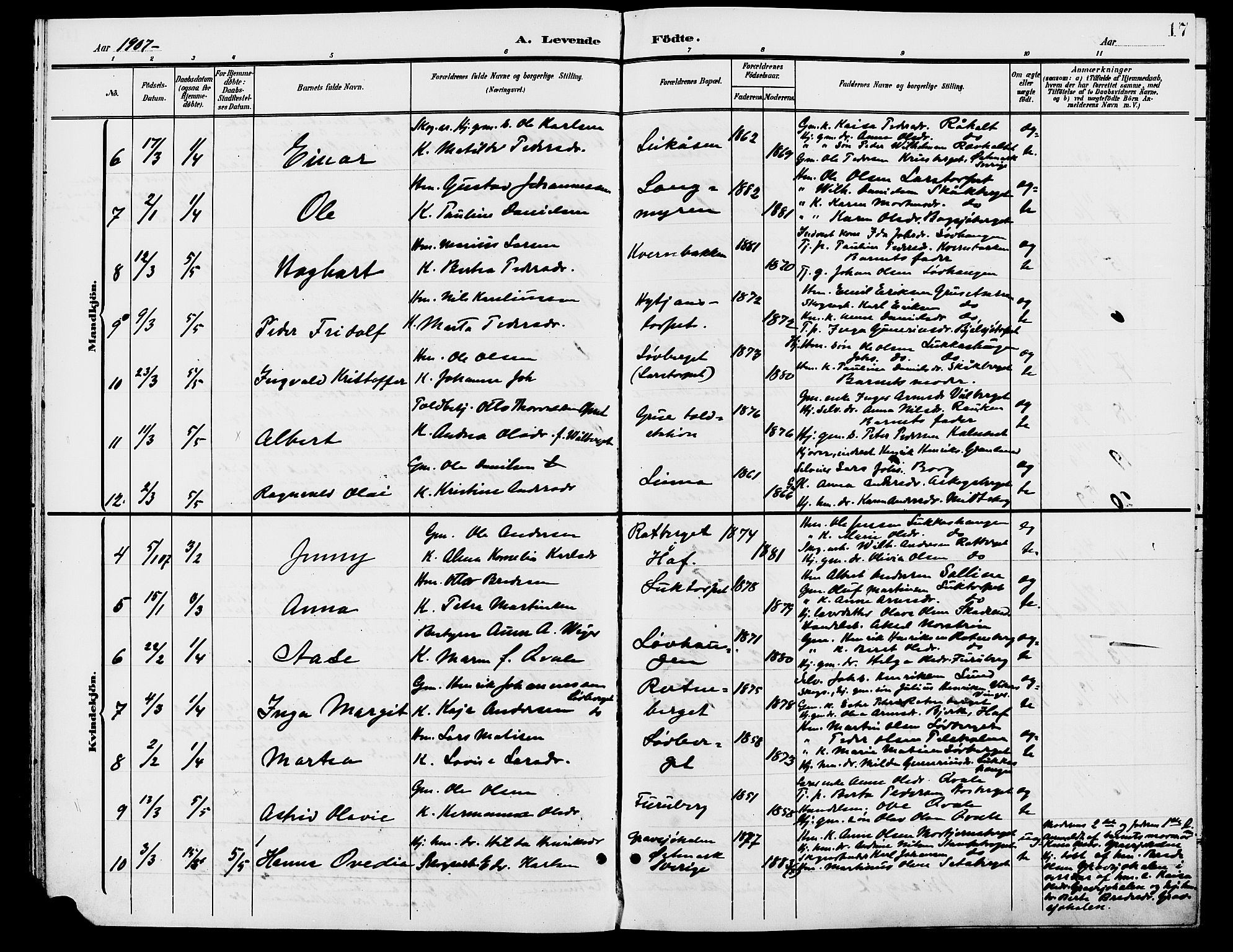 Grue prestekontor, AV/SAH-PREST-036/H/Ha/Hab/L0006: Parish register (copy) no. 6, 1902-1910, p. 17