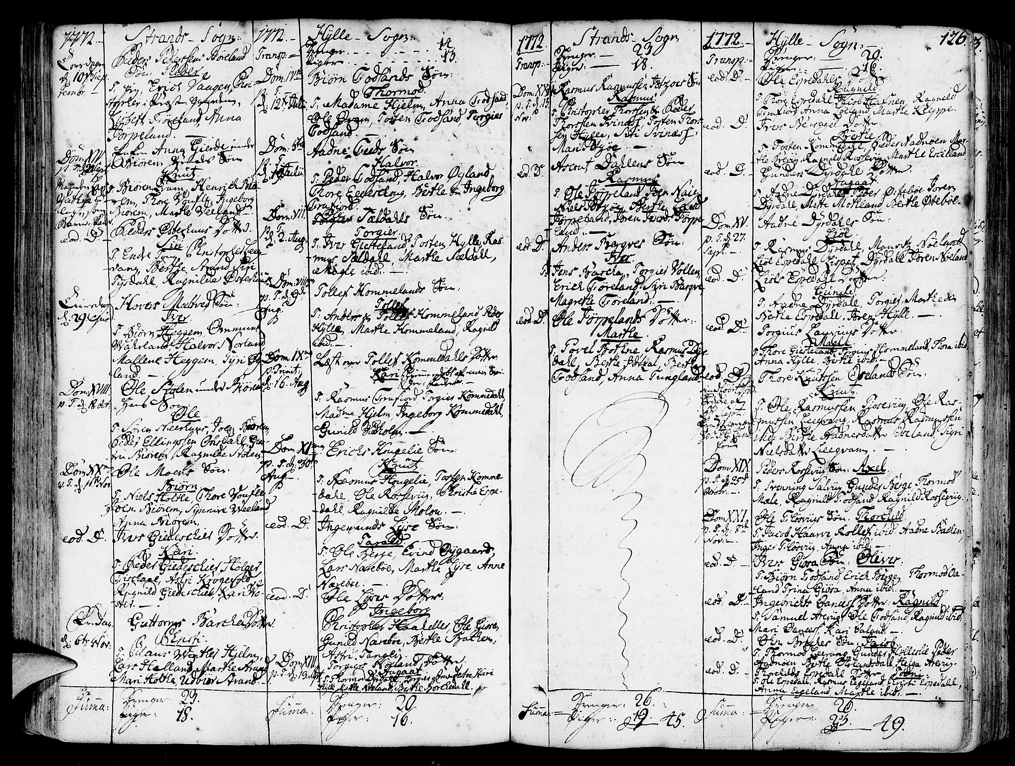 Strand sokneprestkontor, AV/SAST-A-101828/H/Ha/Haa/L0003: Parish register (official) no. A 3, 1769-1816, p. 126