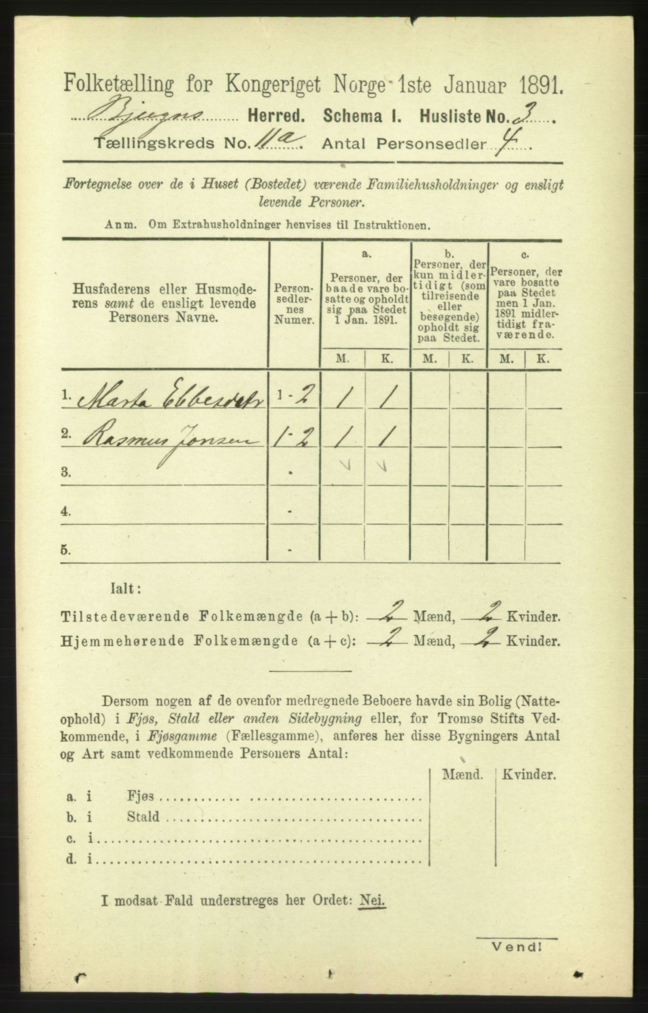 RA, 1891 census for 1627 Bjugn, 1891, p. 3058