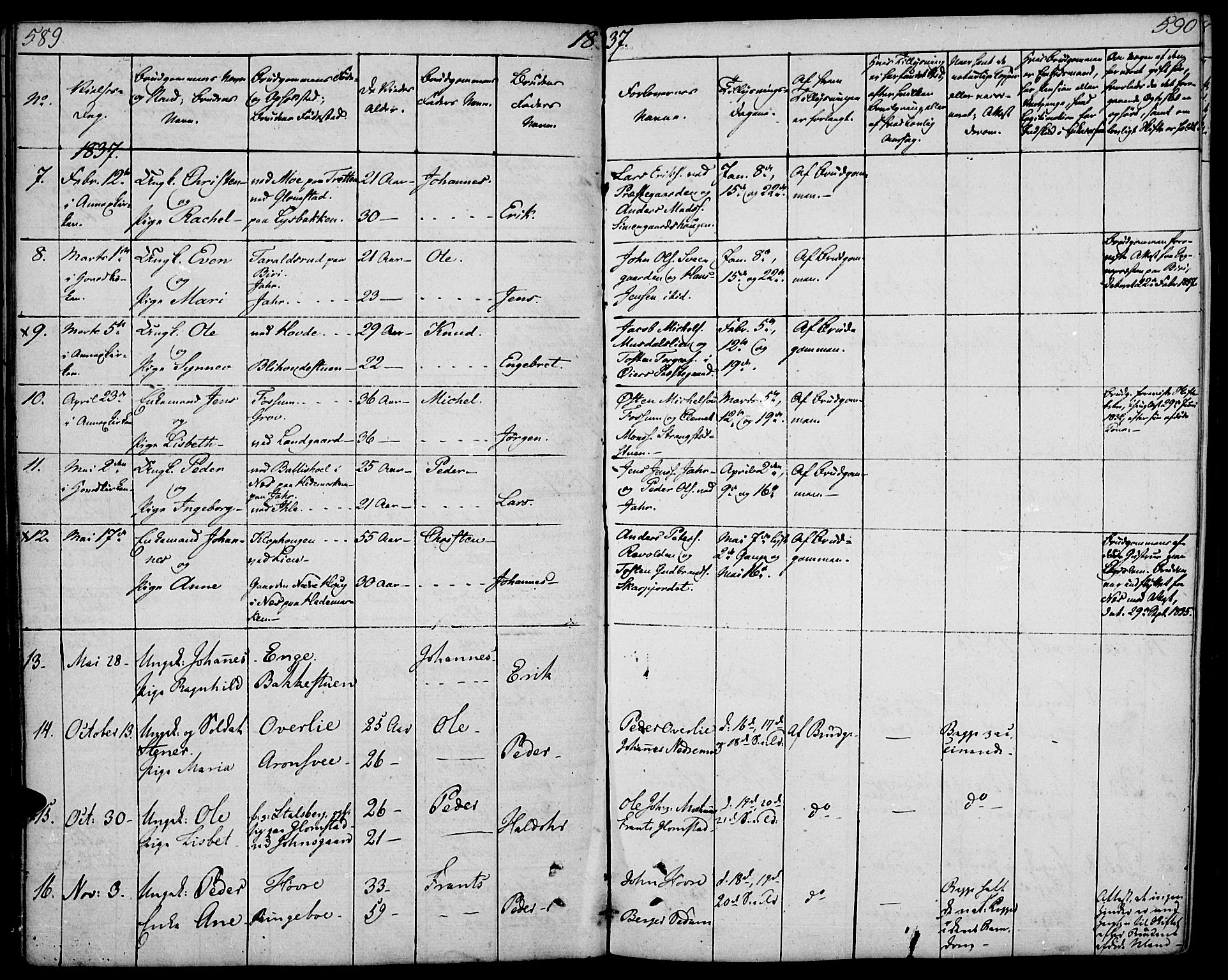 Øyer prestekontor, SAH/PREST-084/H/Ha/Haa/L0004: Parish register (official) no. 4, 1824-1841, p. 589-590