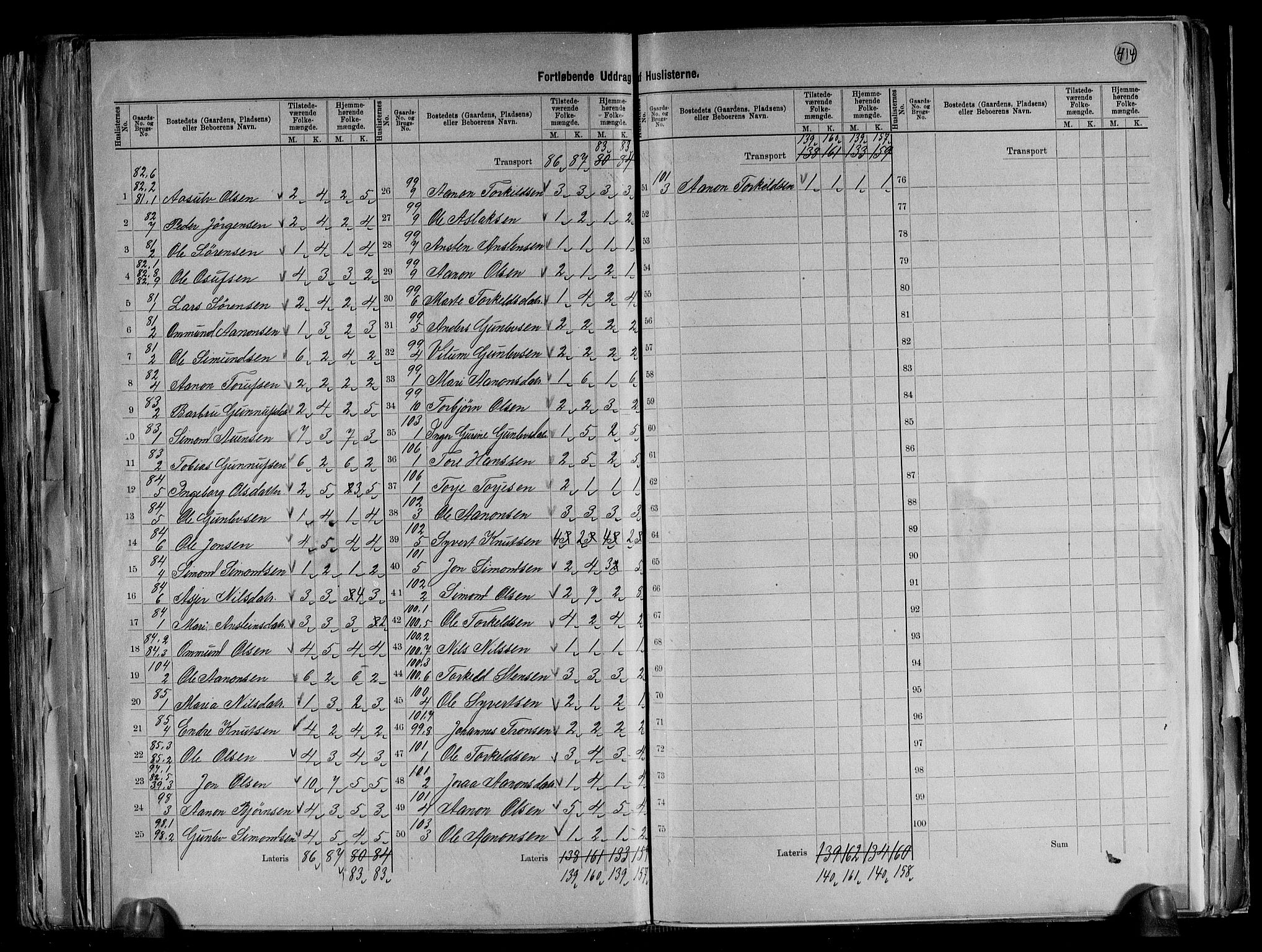 RA, 1891 census for 1034 Hægebostad, 1891, p. 18