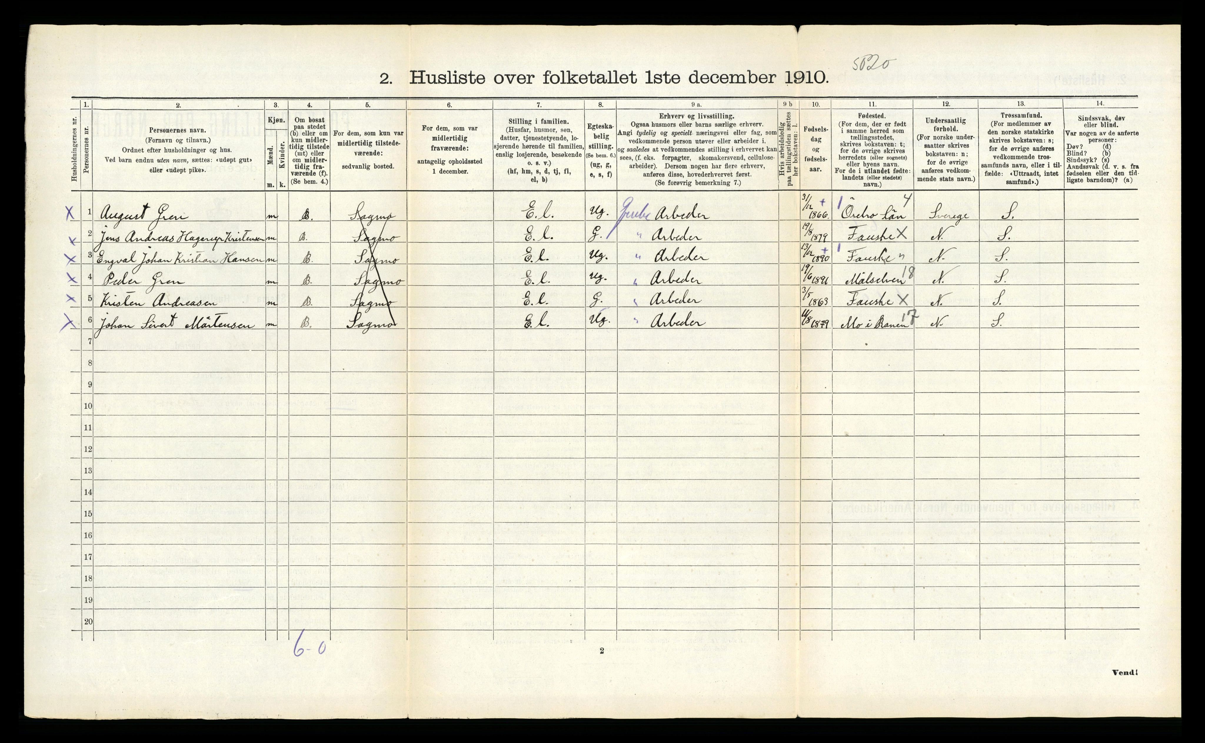 RA, 1910 census for Fauske, 1910, p. 135