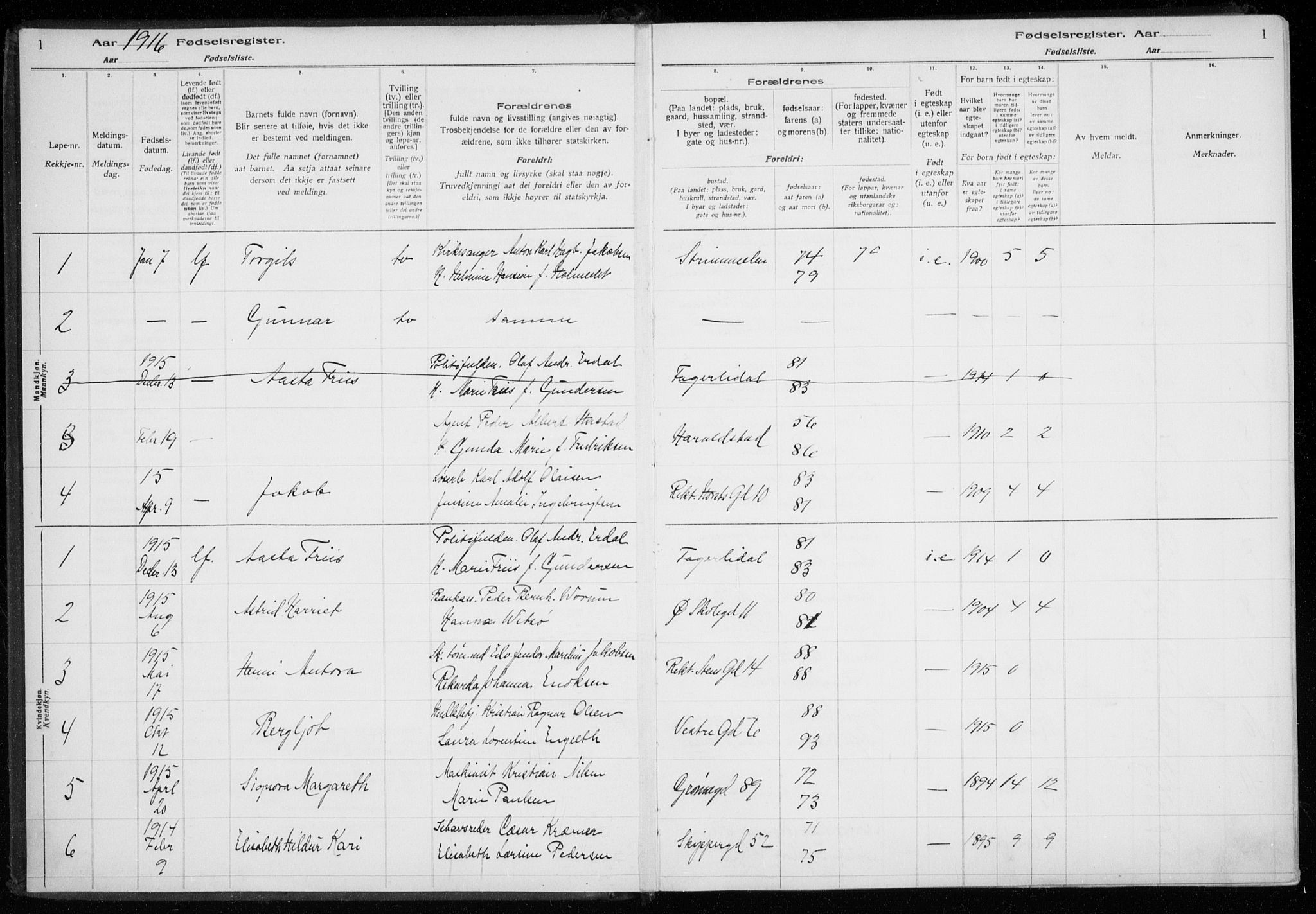 Tromsø sokneprestkontor/stiftsprosti/domprosti, AV/SATØ-S-1343/H/Ha/L0131: Birth register no. 131, 1916-1921, p. 1