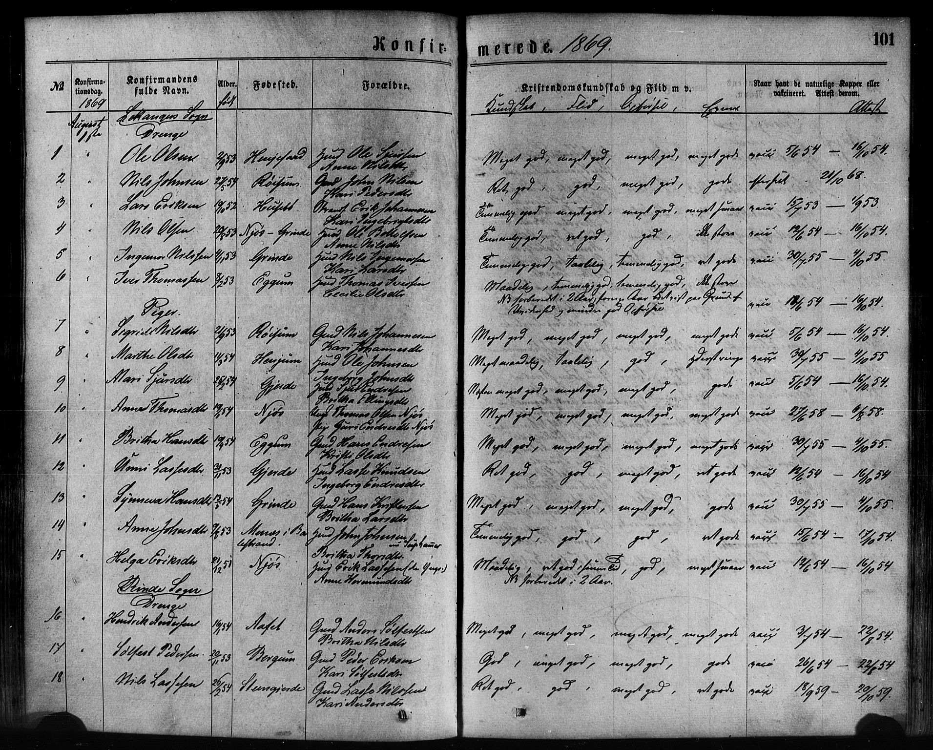 Leikanger sokneprestembete, SAB/A-81001: Parish register (official) no. A 9, 1869-1888, p. 101