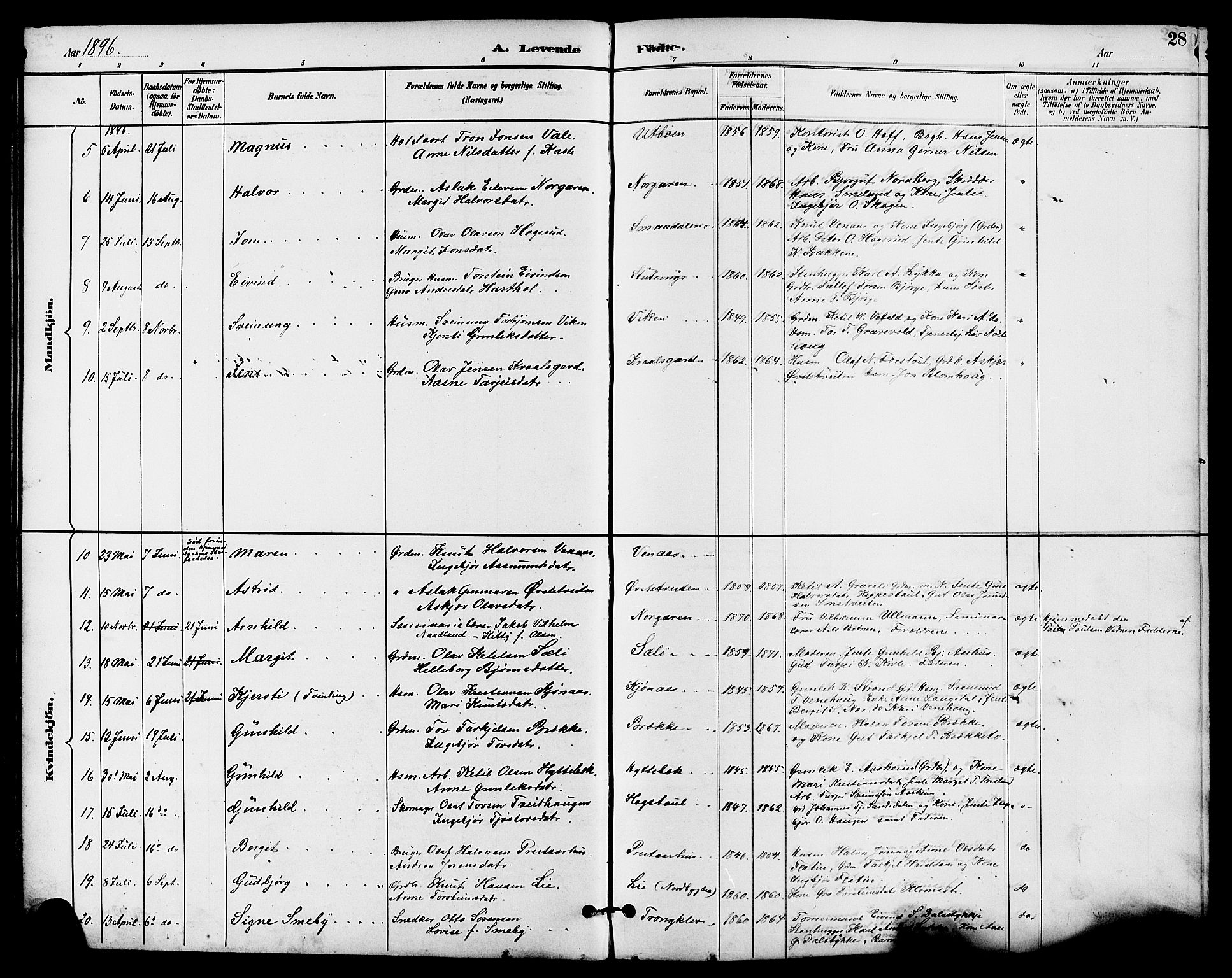 Seljord kirkebøker, SAKO/A-20/G/Ga/L0005: Parish register (copy) no. I 5, 1887-1914, p. 28