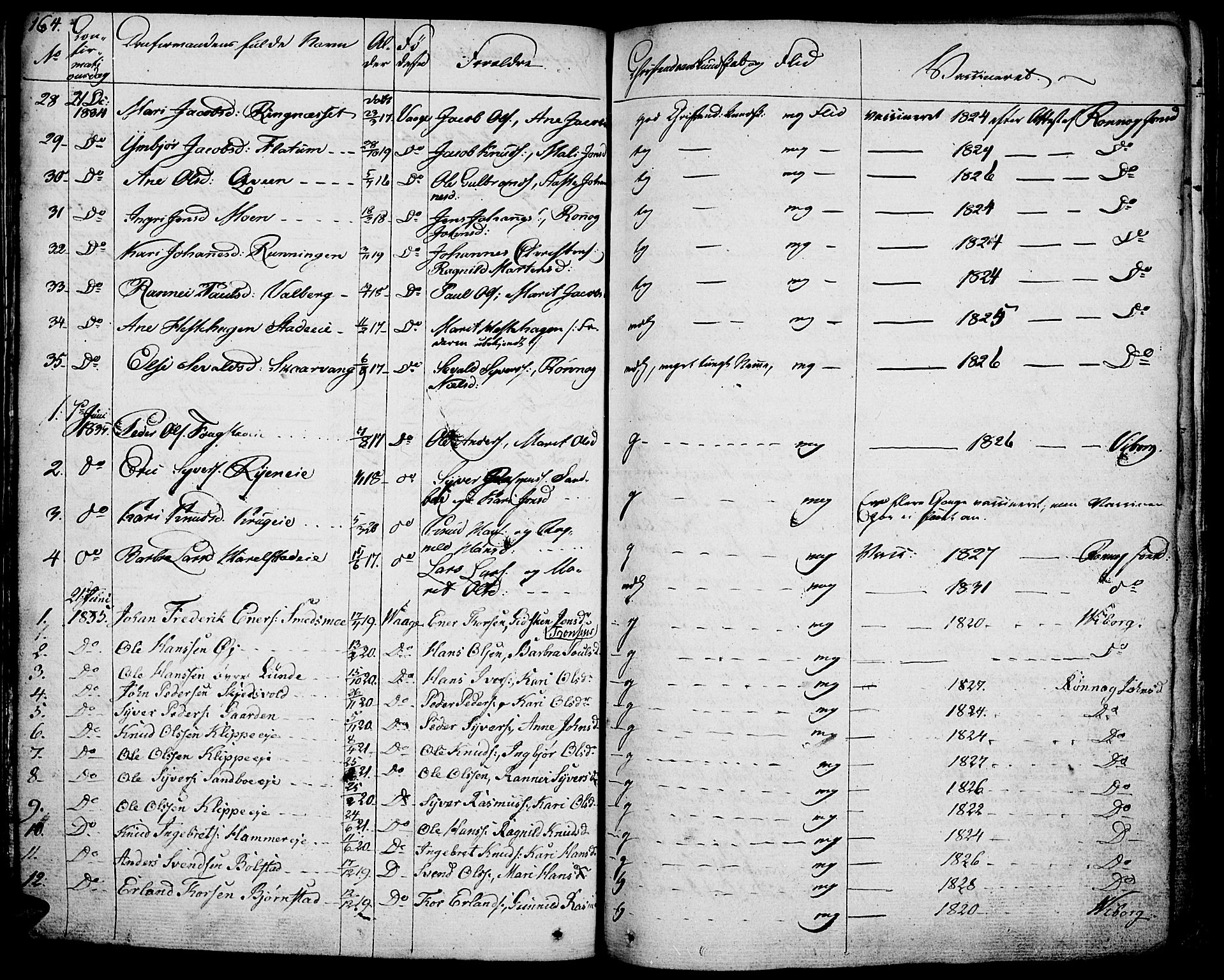 Vågå prestekontor, SAH/PREST-076/H/Ha/Haa/L0004: Parish register (official) no. 4 /1, 1827-1842, p. 164