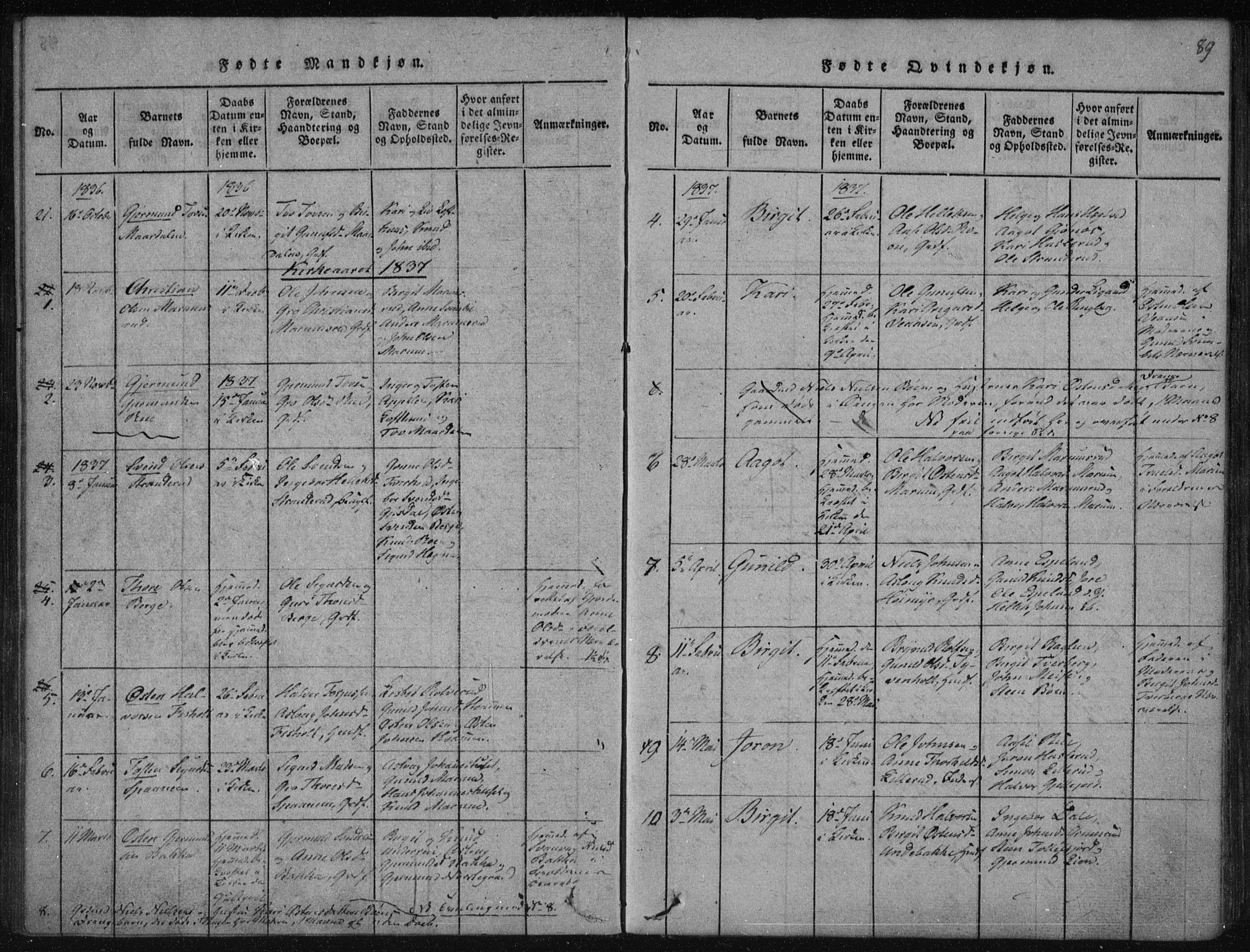 Tinn kirkebøker, SAKO/A-308/F/Fa/L0004: Parish register (official) no. I 4, 1815-1843, p. 88b-89a