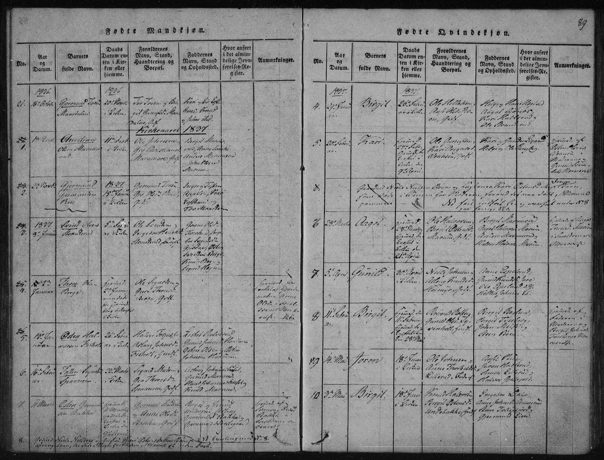 Tinn kirkebøker, AV/SAKO-A-308/F/Fa/L0004: Parish register (official) no. I 4, 1815-1843, p. 88b-89a