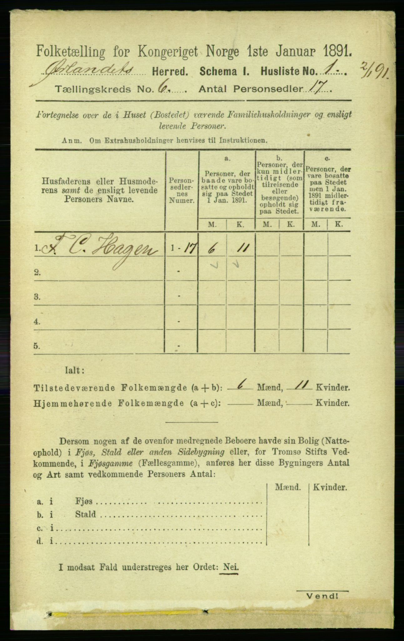 RA, 1891 census for 1621 Ørland, 1891, p. 1757