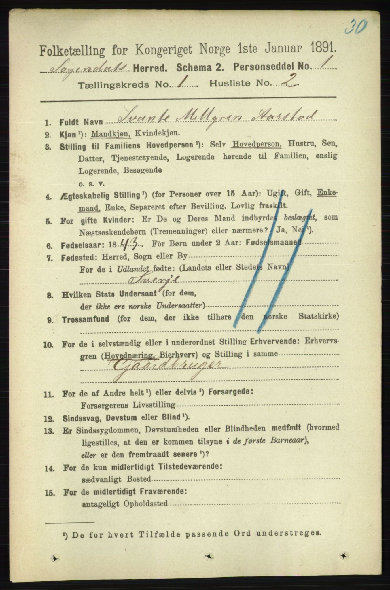 RA, 1891 census for 1111 Sokndal, 1891, p. 94