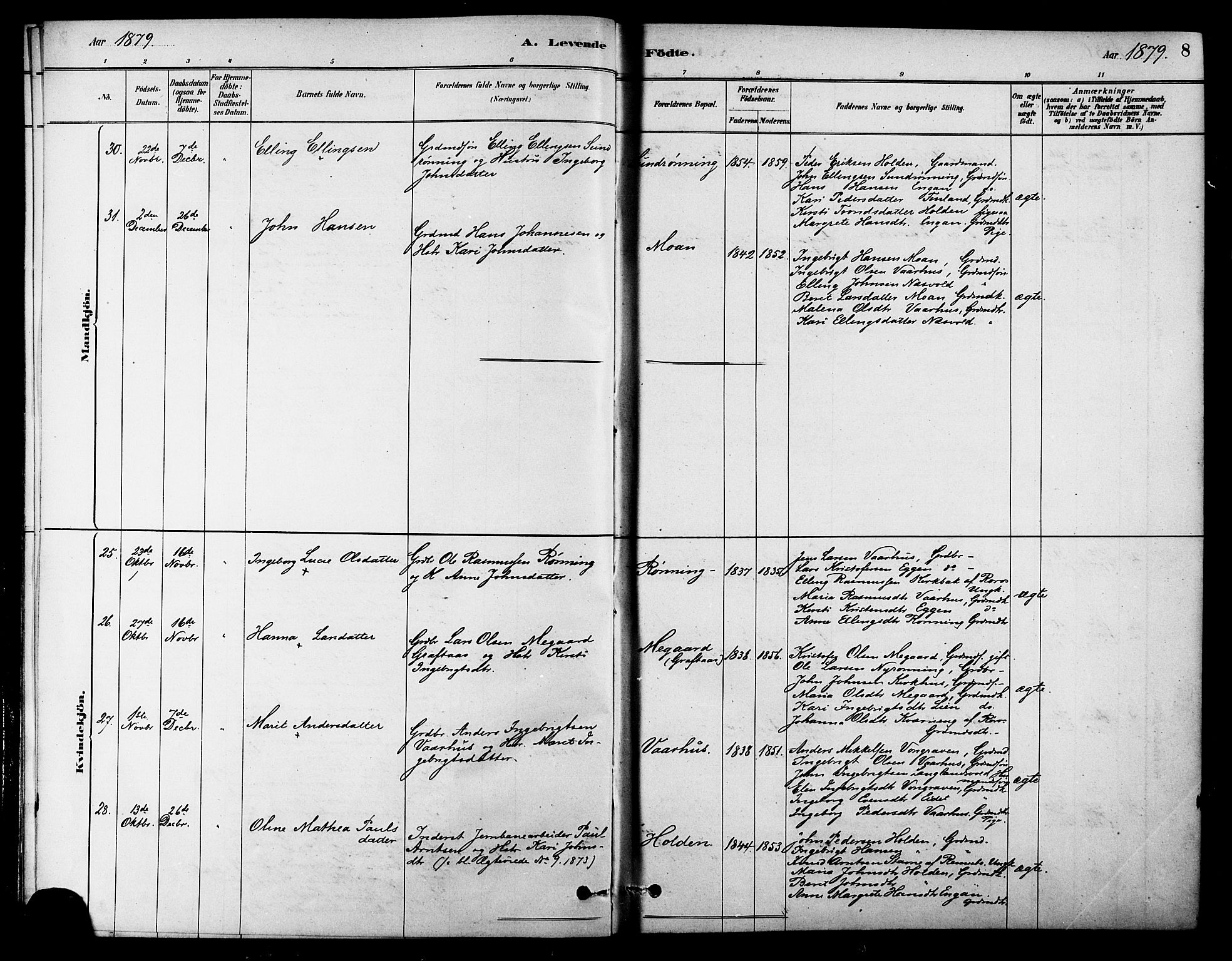 Ministerialprotokoller, klokkerbøker og fødselsregistre - Sør-Trøndelag, SAT/A-1456/686/L0983: Parish register (official) no. 686A01, 1879-1890, p. 8