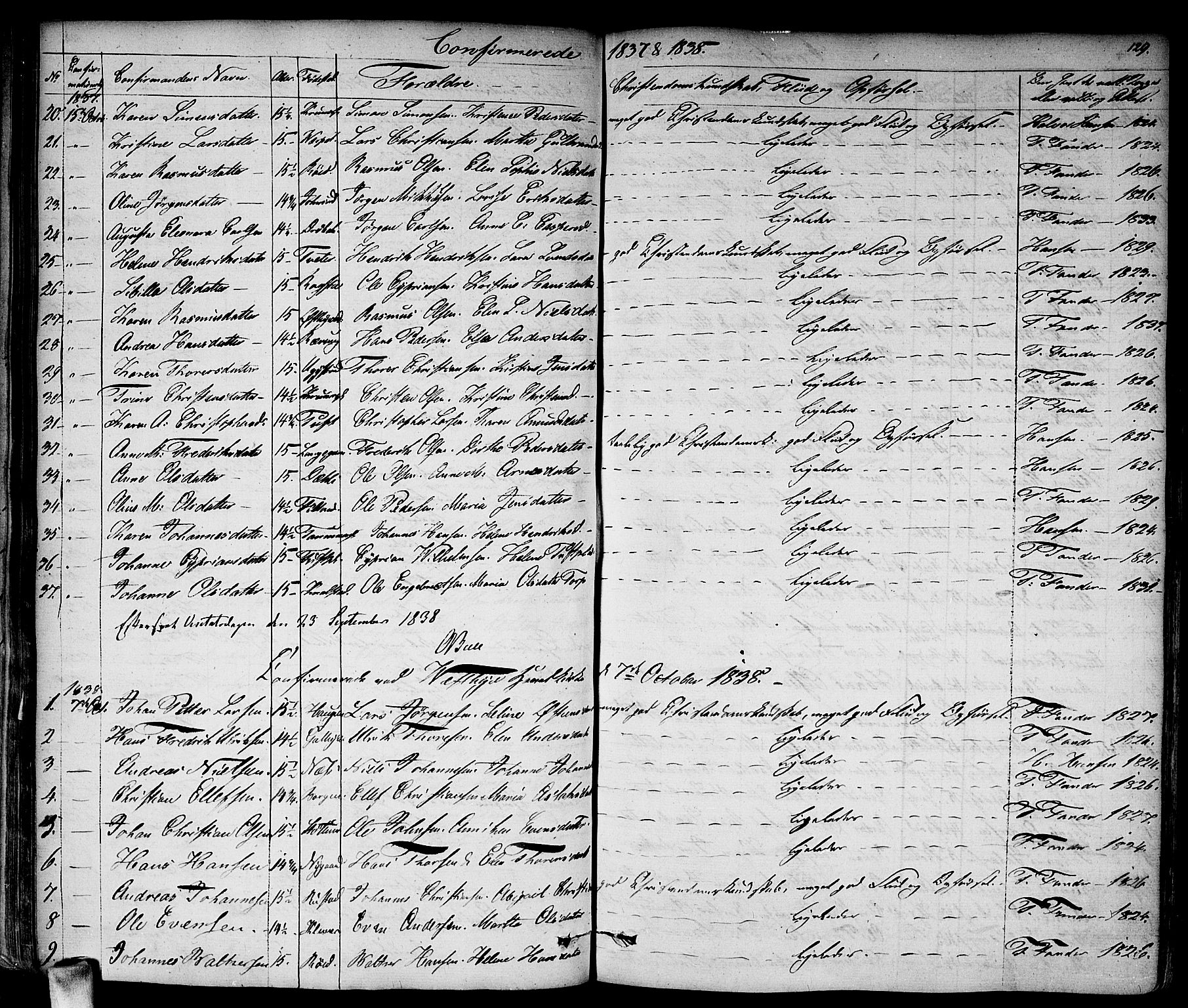 Vestby prestekontor Kirkebøker, AV/SAO-A-10893/F/Fa/L0006: Parish register (official) no. I 6, 1827-1849, p. 129