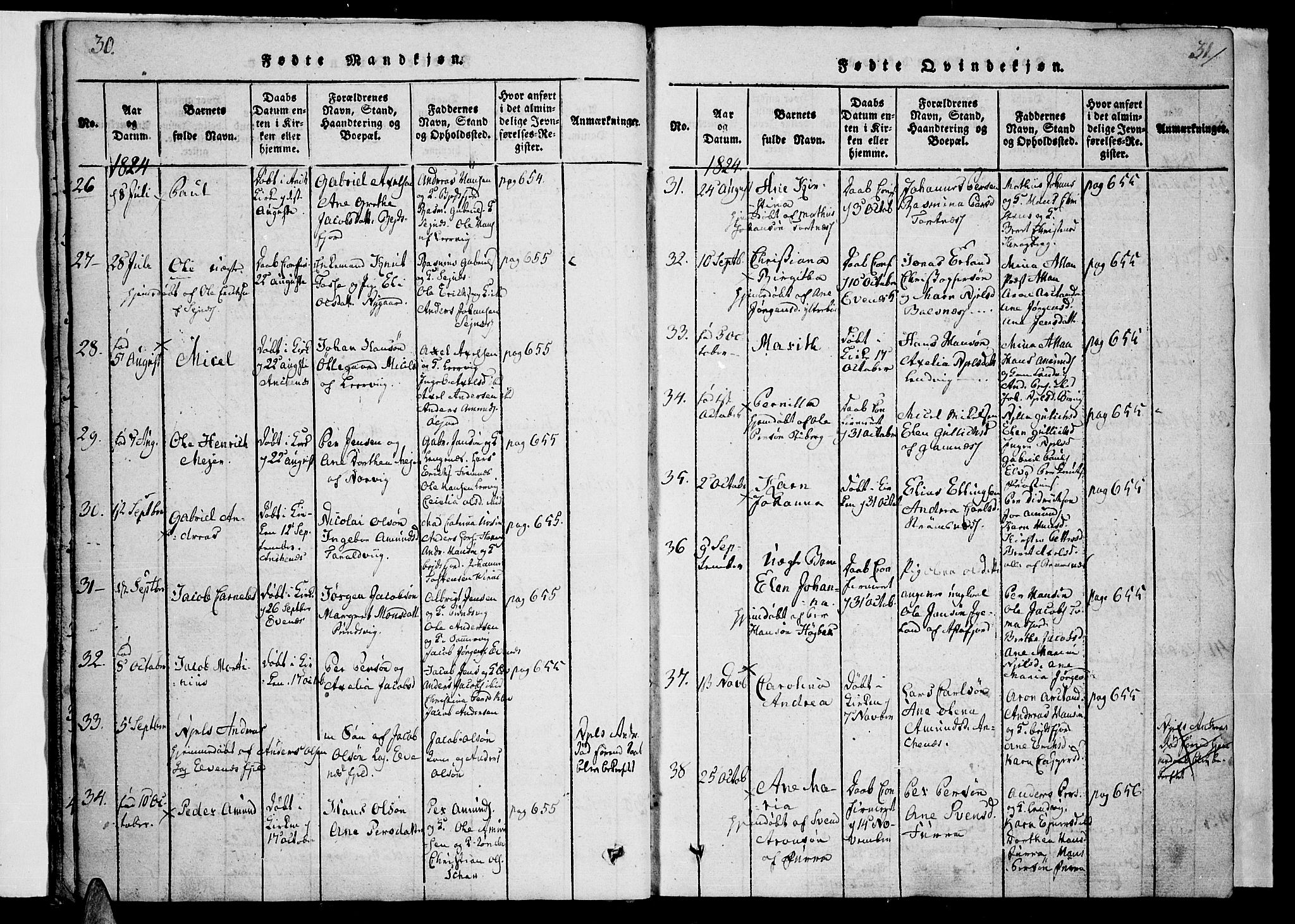 Ministerialprotokoller, klokkerbøker og fødselsregistre - Nordland, AV/SAT-A-1459/863/L0894: Parish register (official) no. 863A06, 1821-1851, p. 30-31