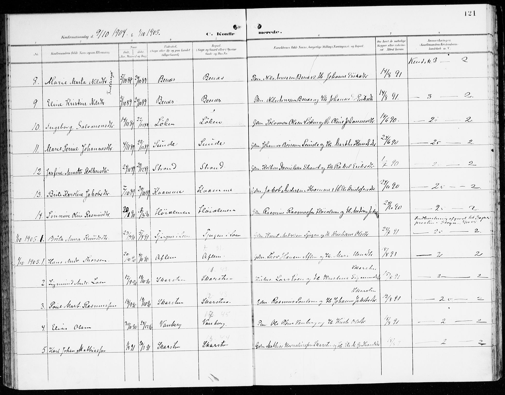 Innvik sokneprestembete, AV/SAB-A-80501: Parish register (official) no. C 2, 1900-1920, p. 121