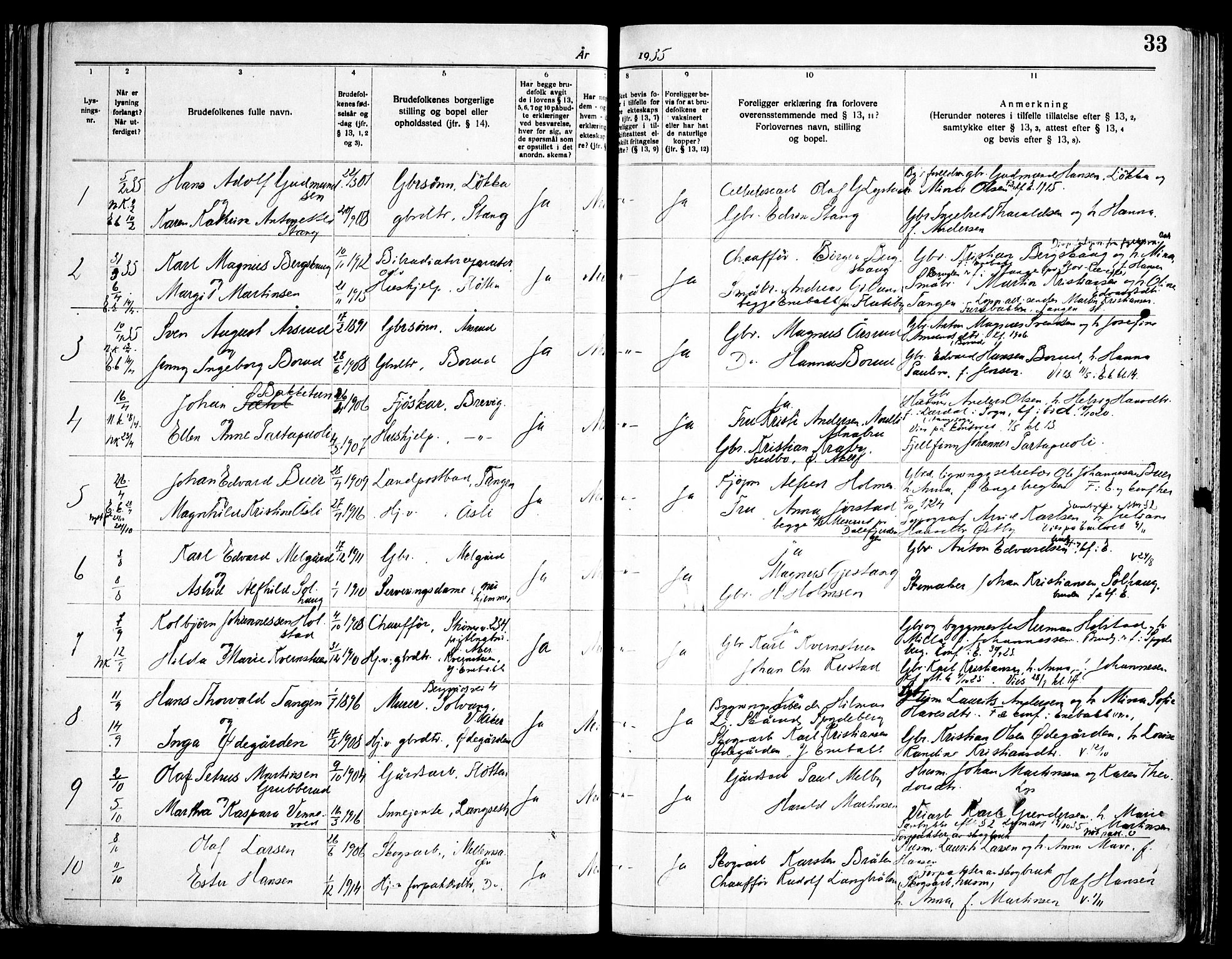 Enebakk prestekontor Kirkebøker, AV/SAO-A-10171c/H/Ha/L0001: Banns register no. 1, 1919-1958, p. 33