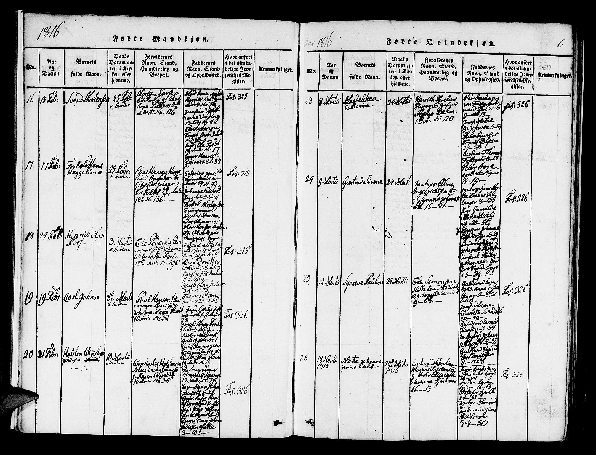 Domkirken sokneprestembete, AV/SAB-A-74801/H/Haa/L0010: Parish register (official) no. A 10, 1816-1821, p. 6