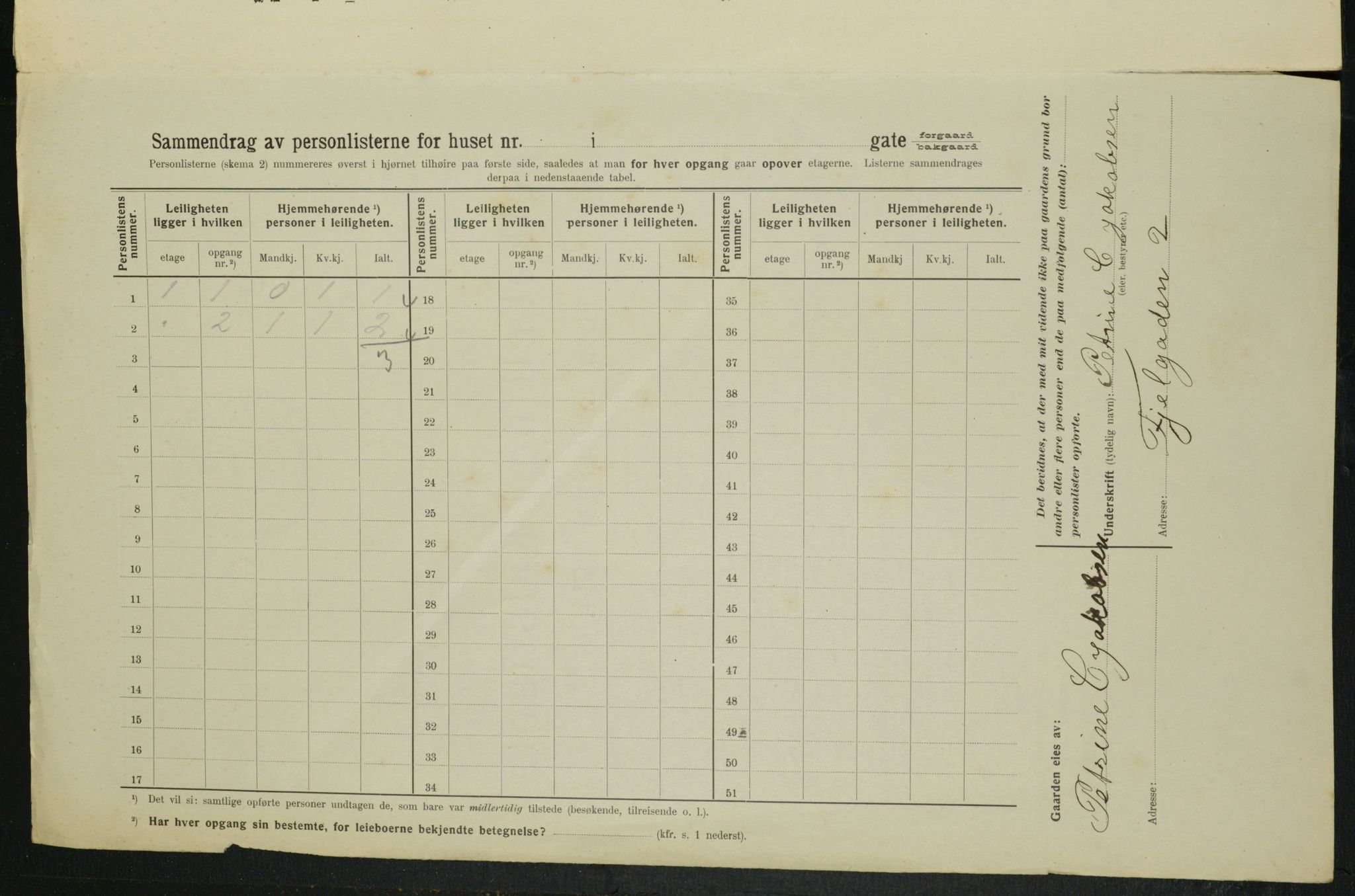 OBA, Municipal Census 1914 for Kristiania, 1914, p. 24443