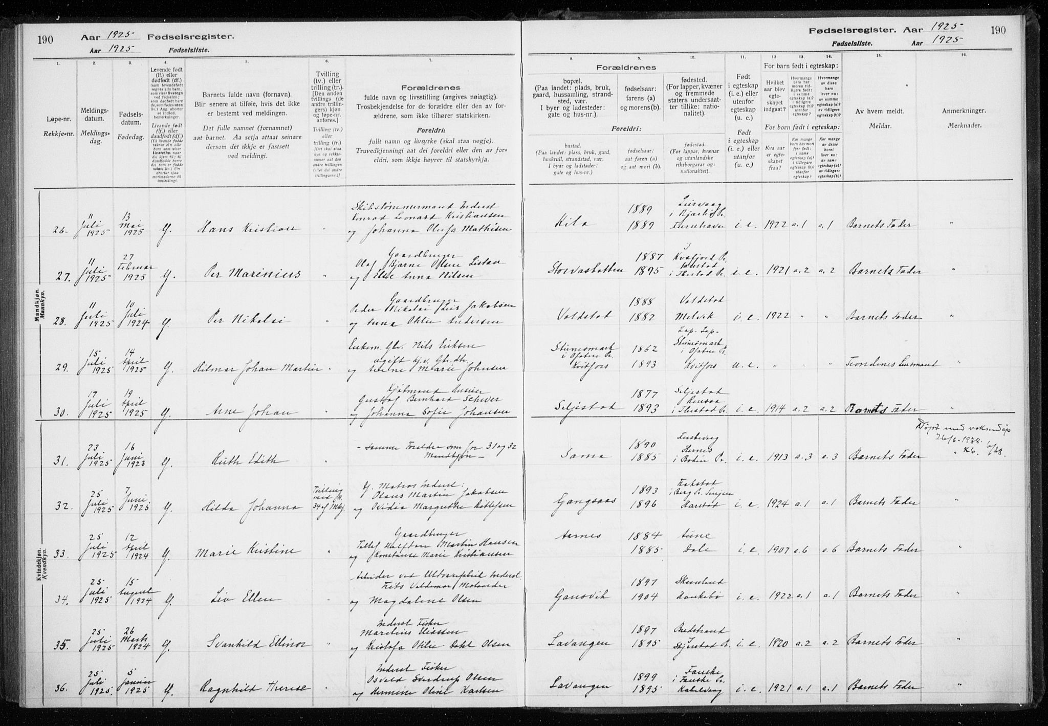 Trondenes sokneprestkontor, AV/SATØ-S-1319/I/Ia/L0089: Birth register no. 89, 1916-1925, p. 190