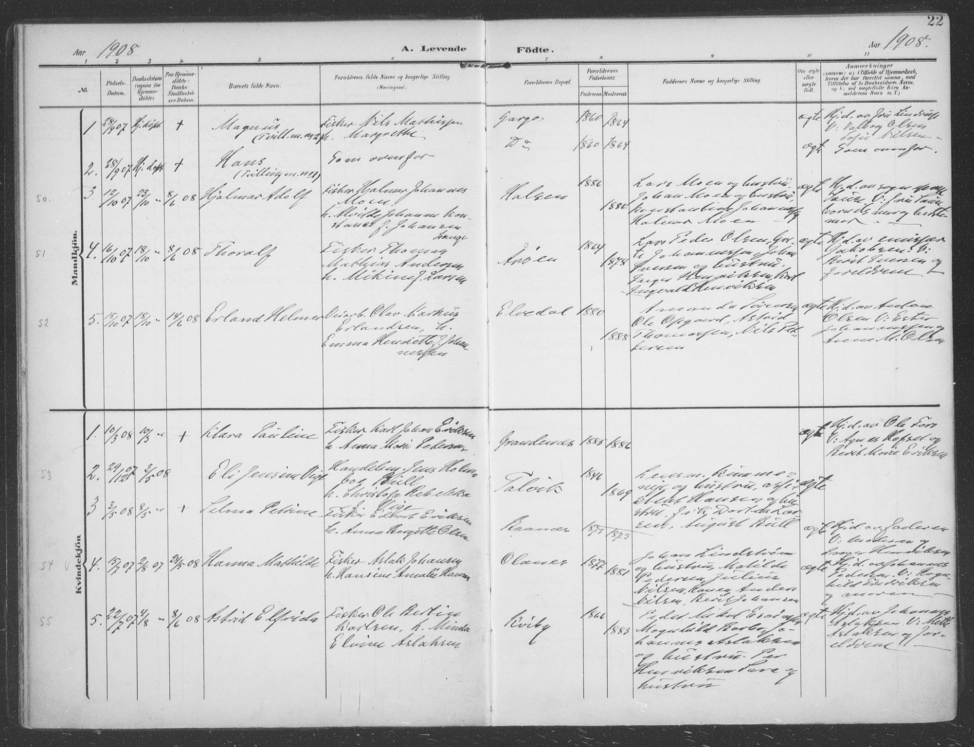 Talvik sokneprestkontor, AV/SATØ-S-1337/H/Ha/L0017kirke: Parish register (official) no. 17, 1906-1915, p. 22