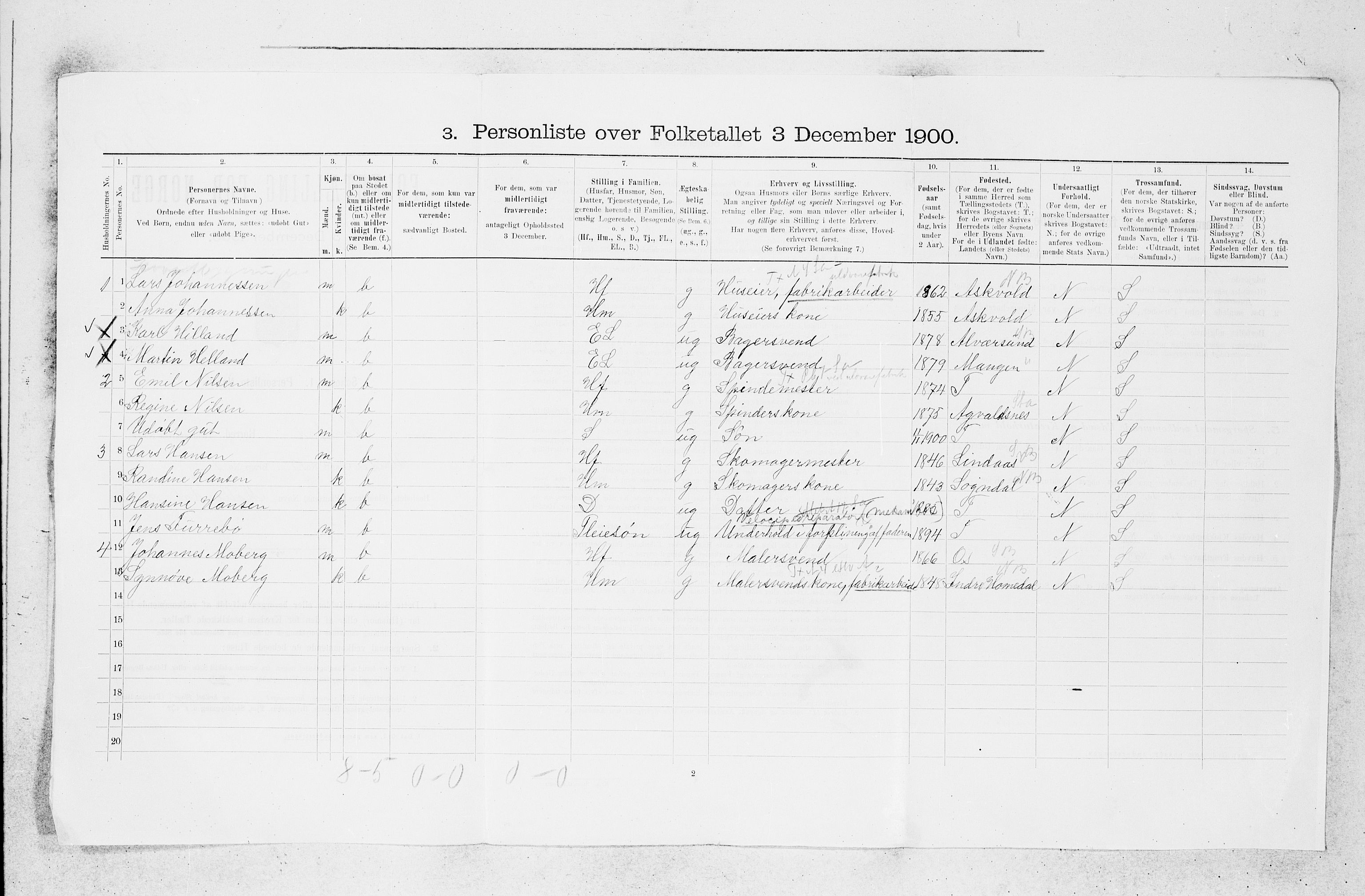 SAB, 1900 census for Årstad, 1900, p. 21