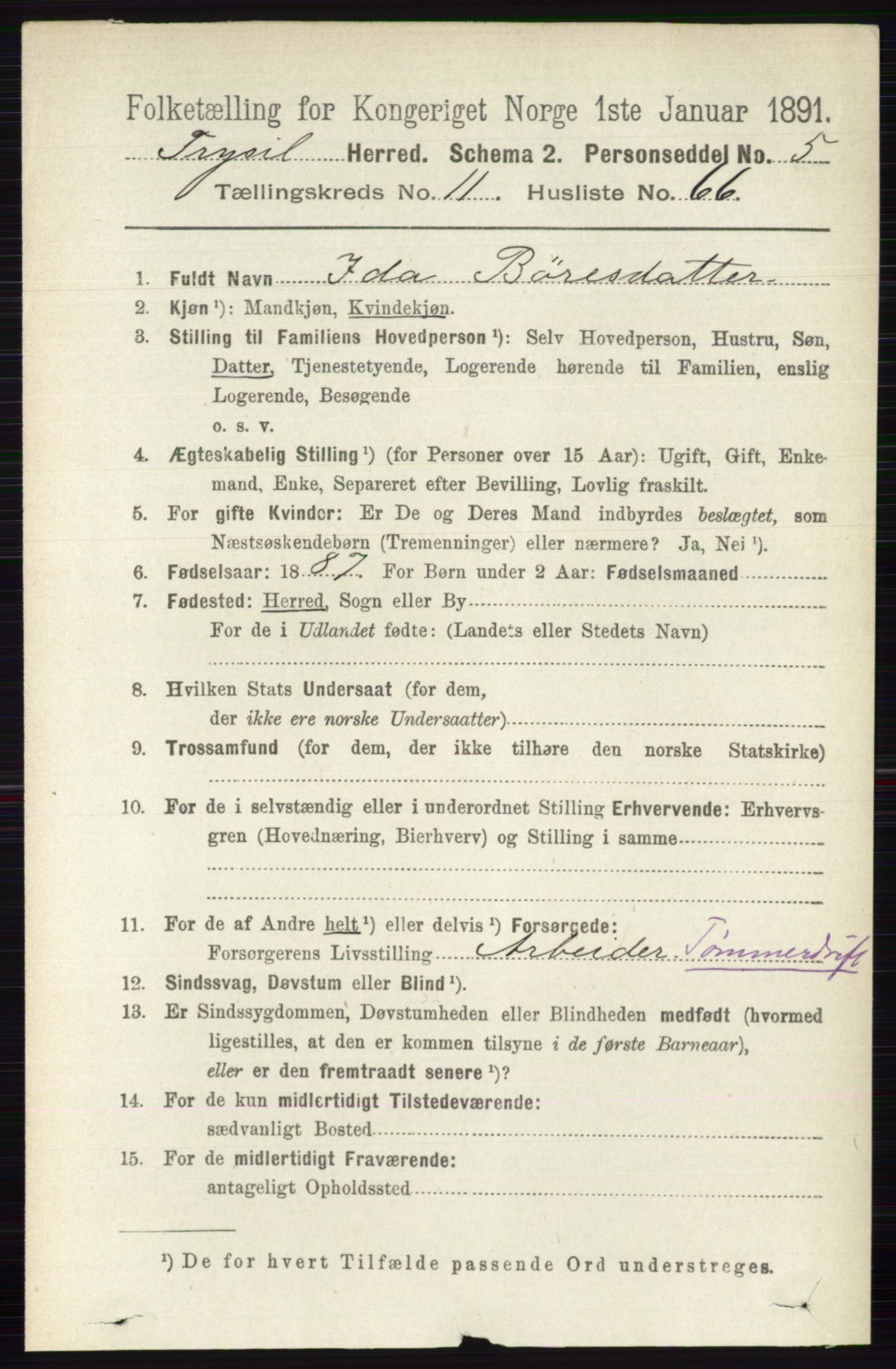 RA, 1891 census for 0428 Trysil, 1891, p. 5940