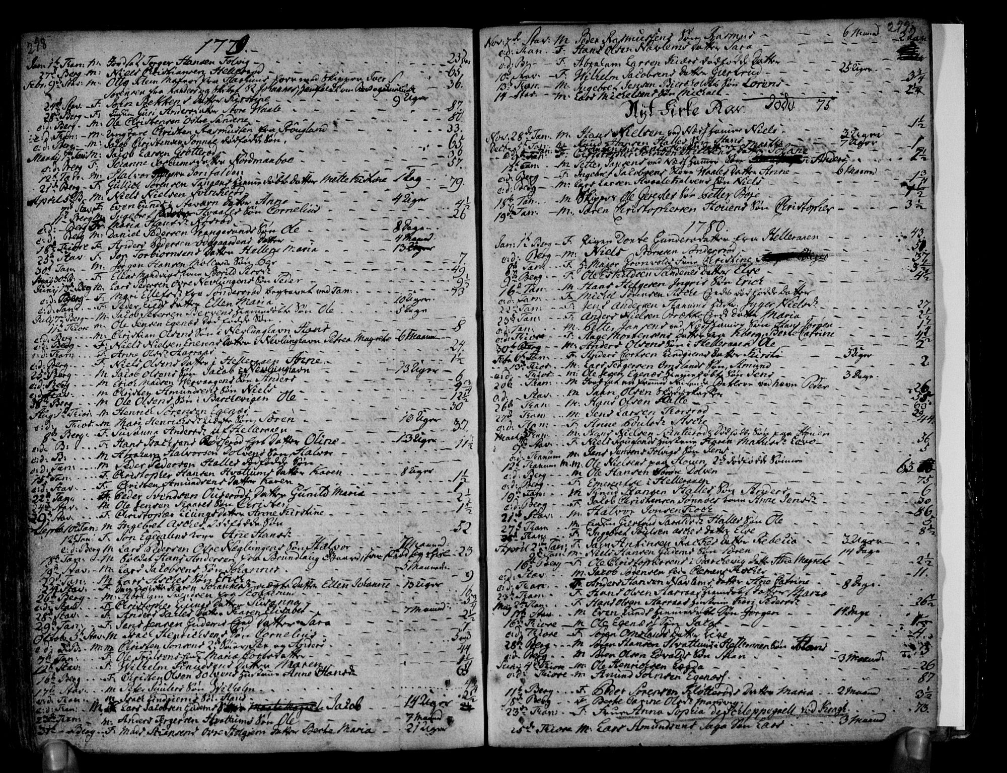 Brunlanes kirkebøker, AV/SAKO-A-342/F/Fa/L0001: Parish register (official) no. I 1, 1766-1801, p. 298-299