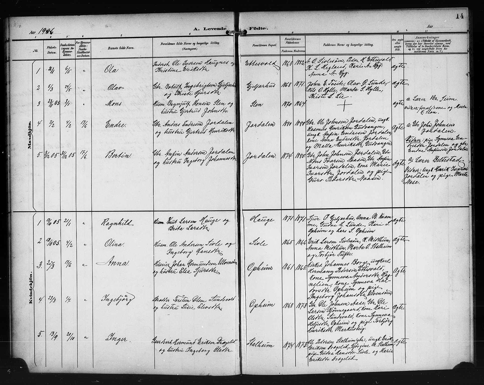 Vossestrand Sokneprestembete, AV/SAB-A-79101/H/Hab: Parish register (copy) no. A 3, 1900-1918, p. 14