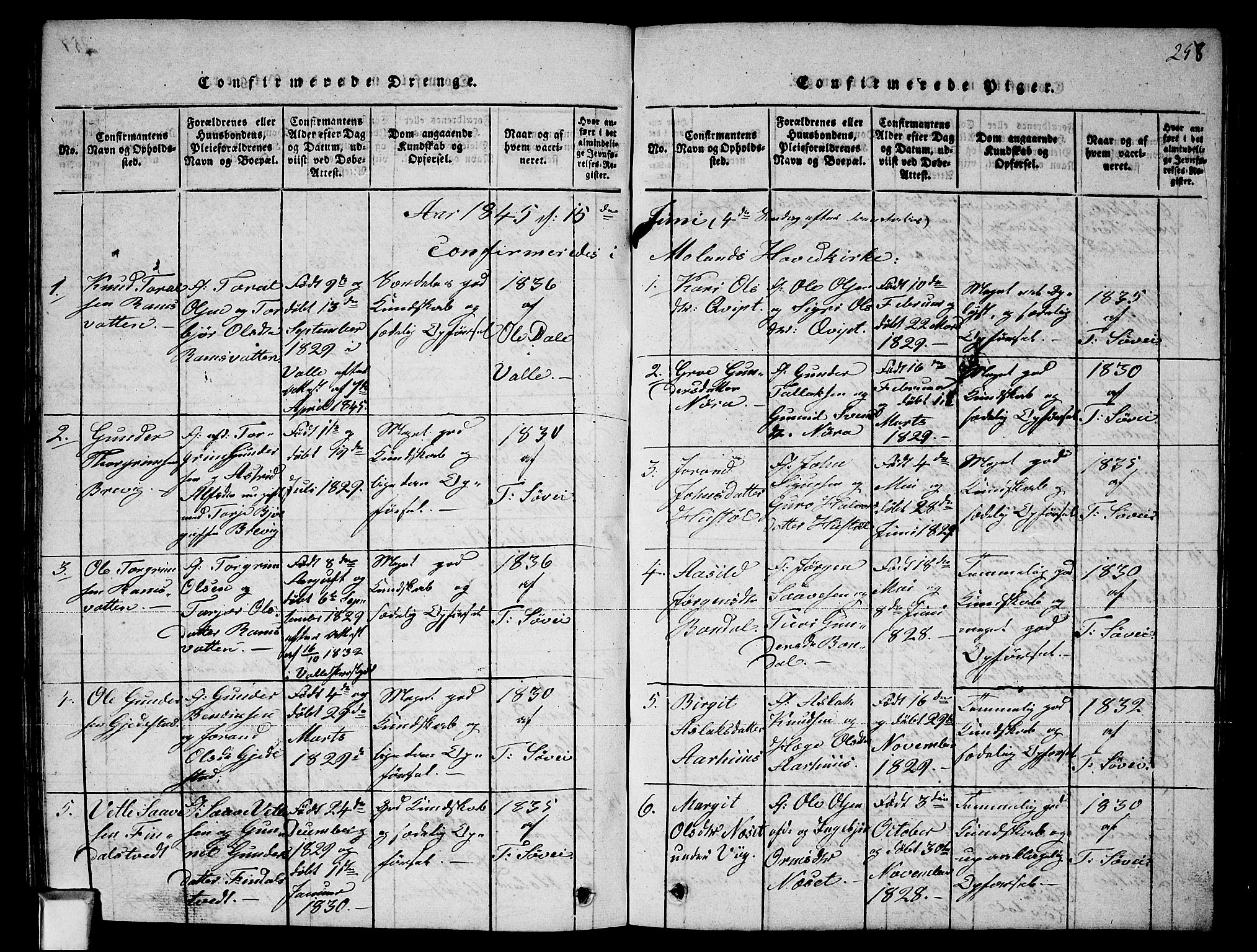 Fyresdal kirkebøker, SAKO/A-263/G/Ga/L0002: Parish register (copy) no. I 2, 1815-1857, p. 258