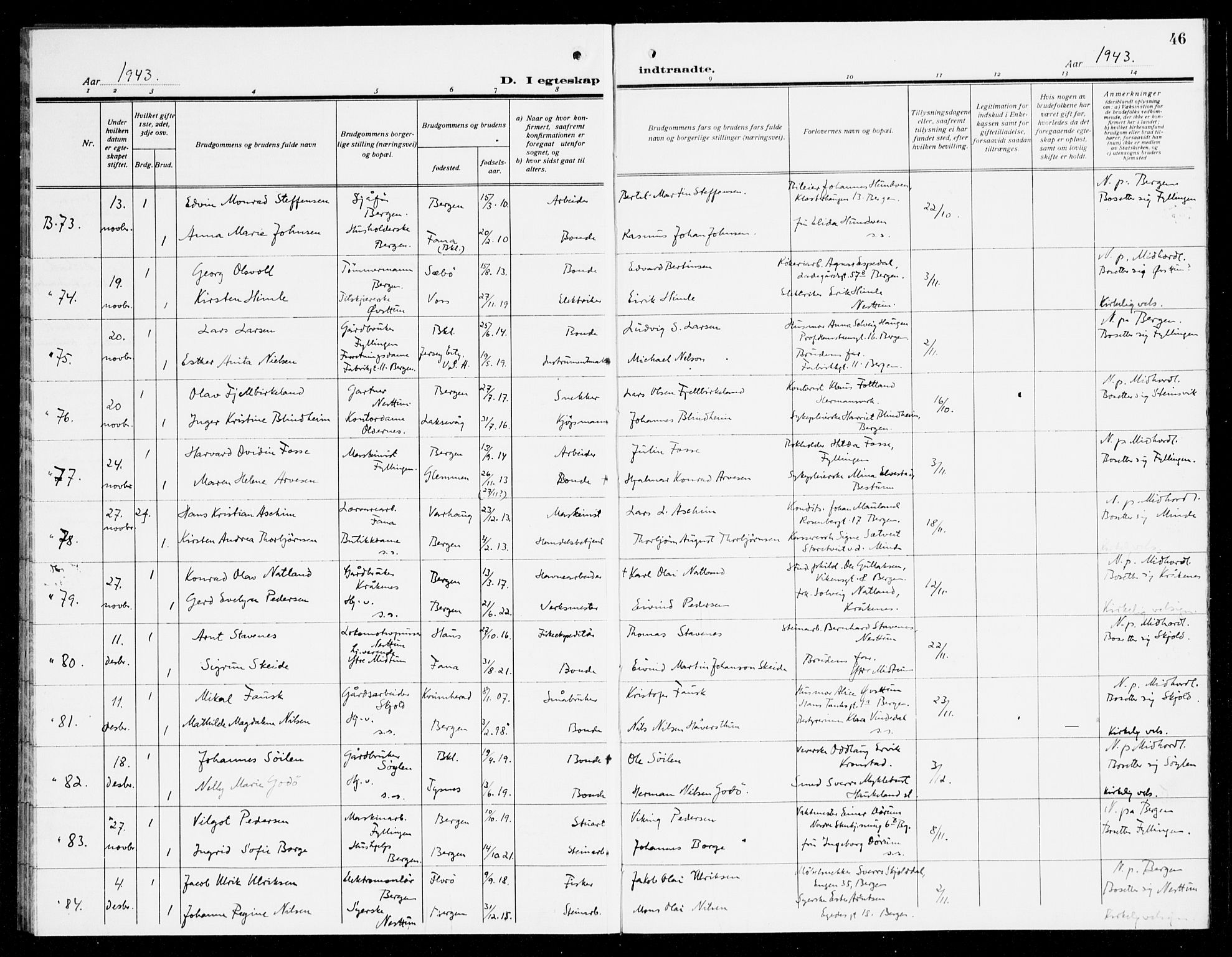 Fana Sokneprestembete, AV/SAB-A-75101/H/Haa/Haak/L0003: Parish register (official) no. K 3, 1938-1944, p. 46