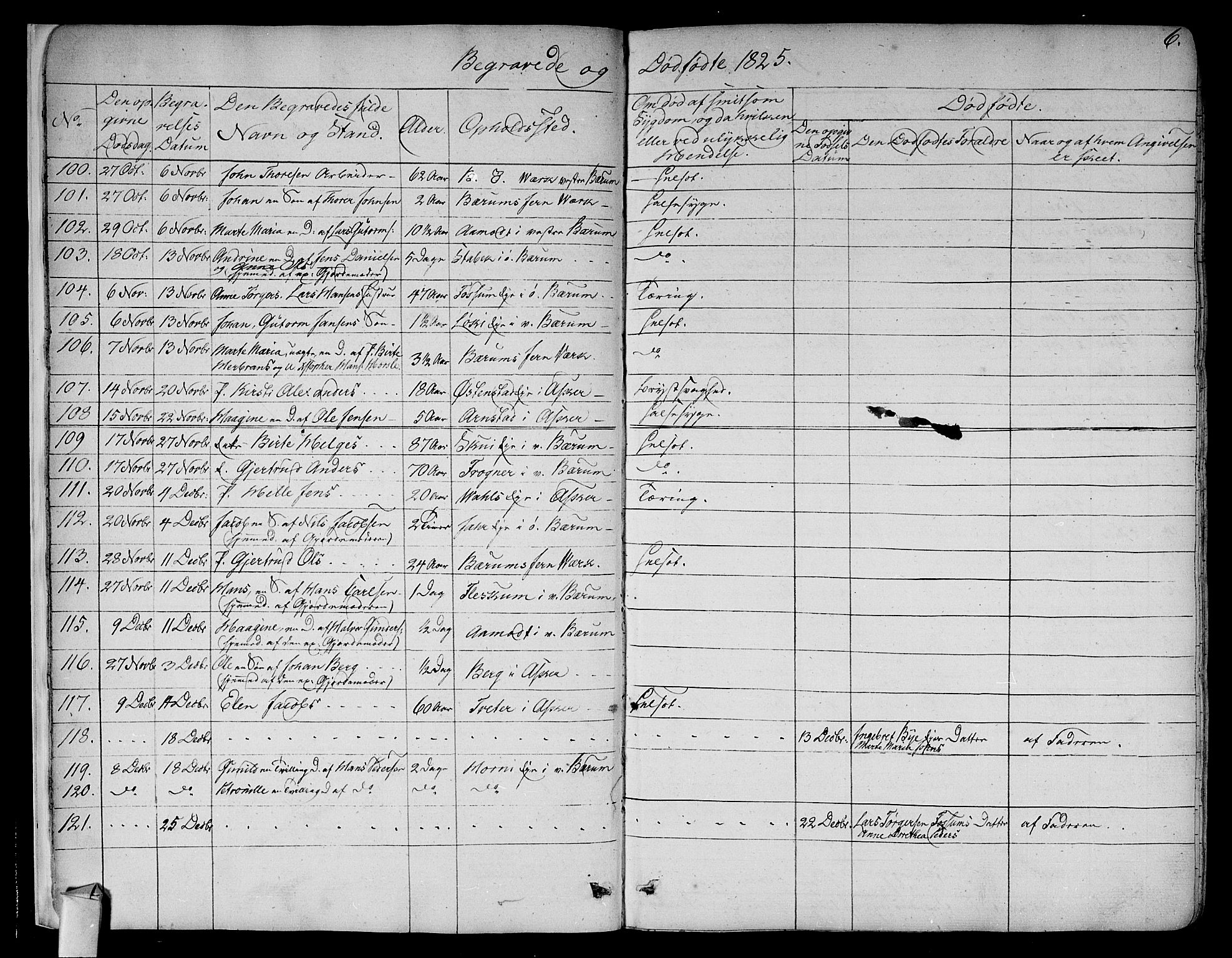 Asker prestekontor Kirkebøker, SAO/A-10256a/F/Fa/L0011: Parish register (official) no. I 11, 1825-1878, p. 6