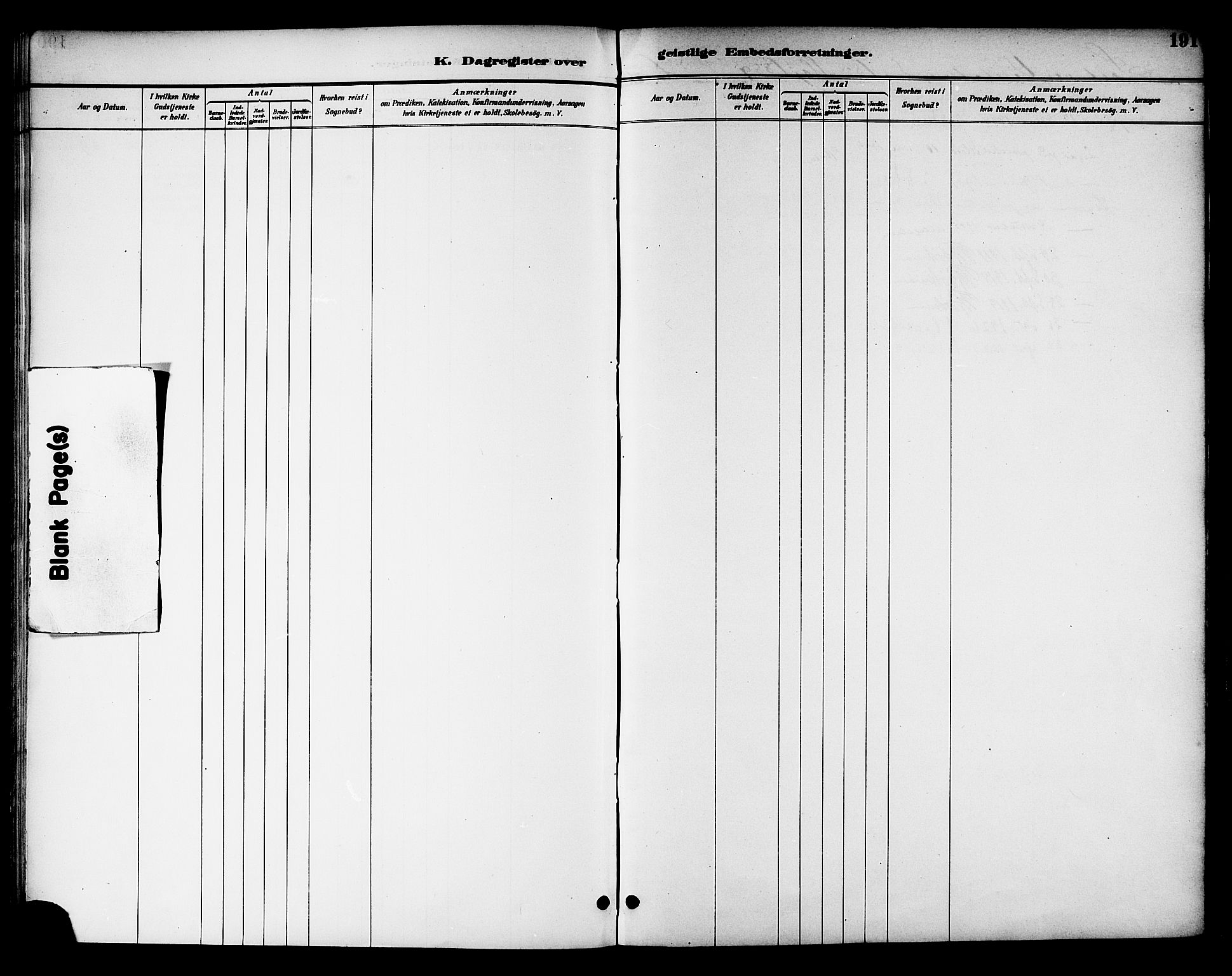 Ministerialprotokoller, klokkerbøker og fødselsregistre - Nord-Trøndelag, SAT/A-1458/768/L0575: Diary records no. 766A09, 1889-1931, p. 191