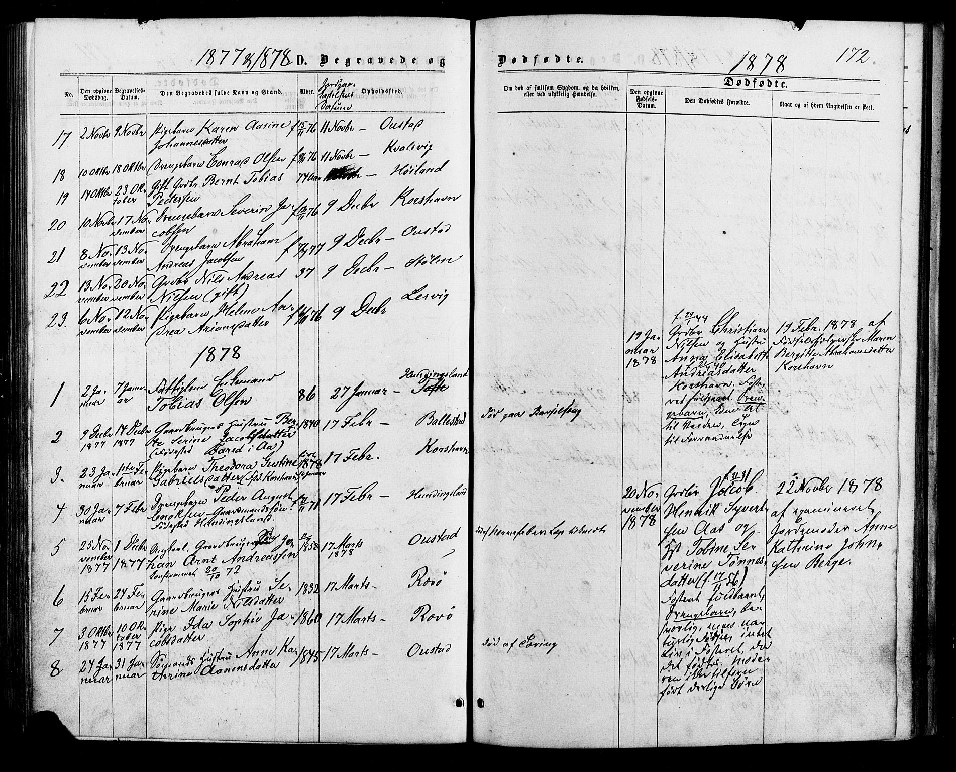 Lyngdal sokneprestkontor, AV/SAK-1111-0029/F/Fa/Faa/L0003: Parish register (official) no. A 3, 1871-1882, p. 172