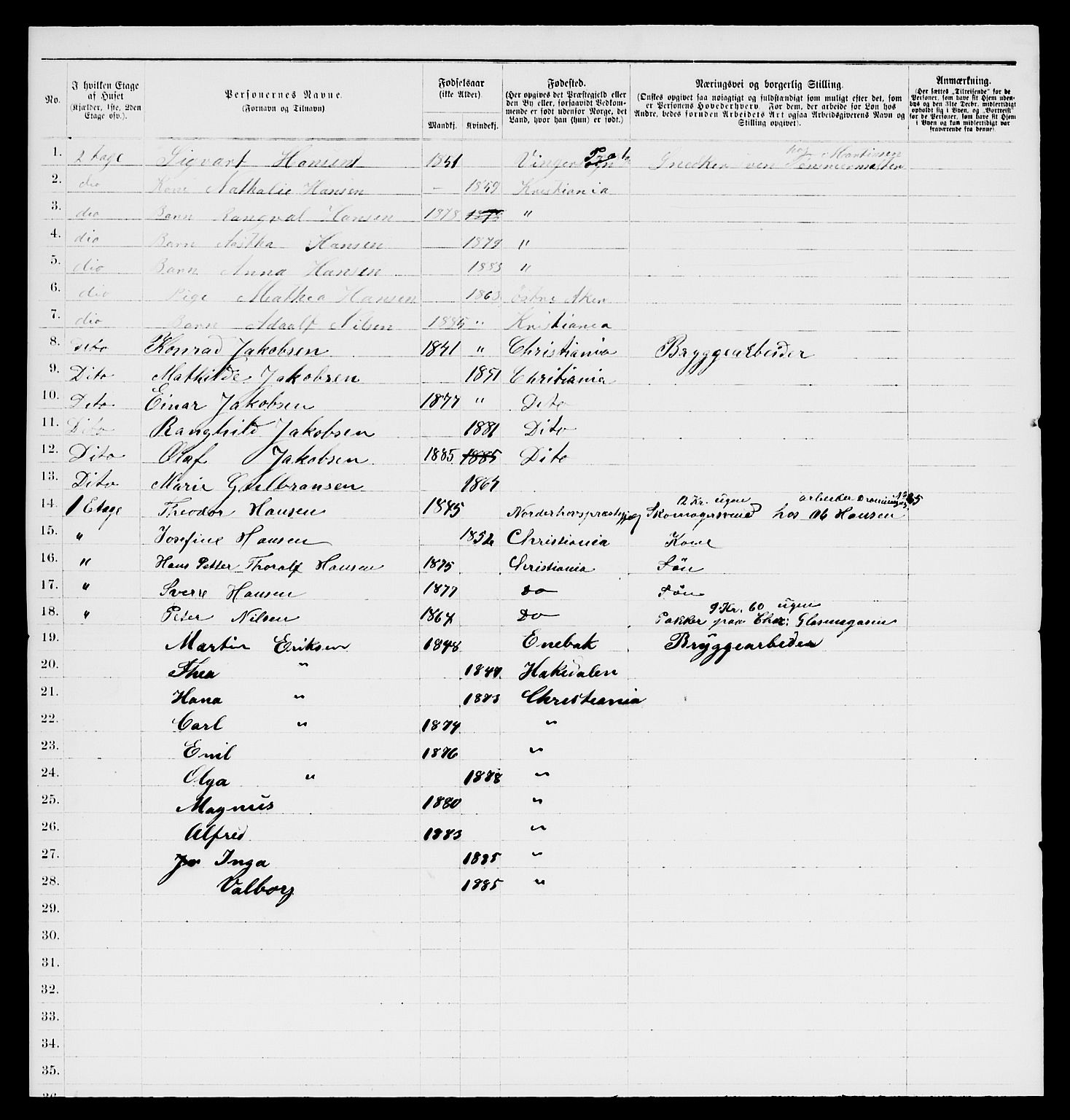 RA, 1885 census for 0301 Kristiania, 1885, p. 10415