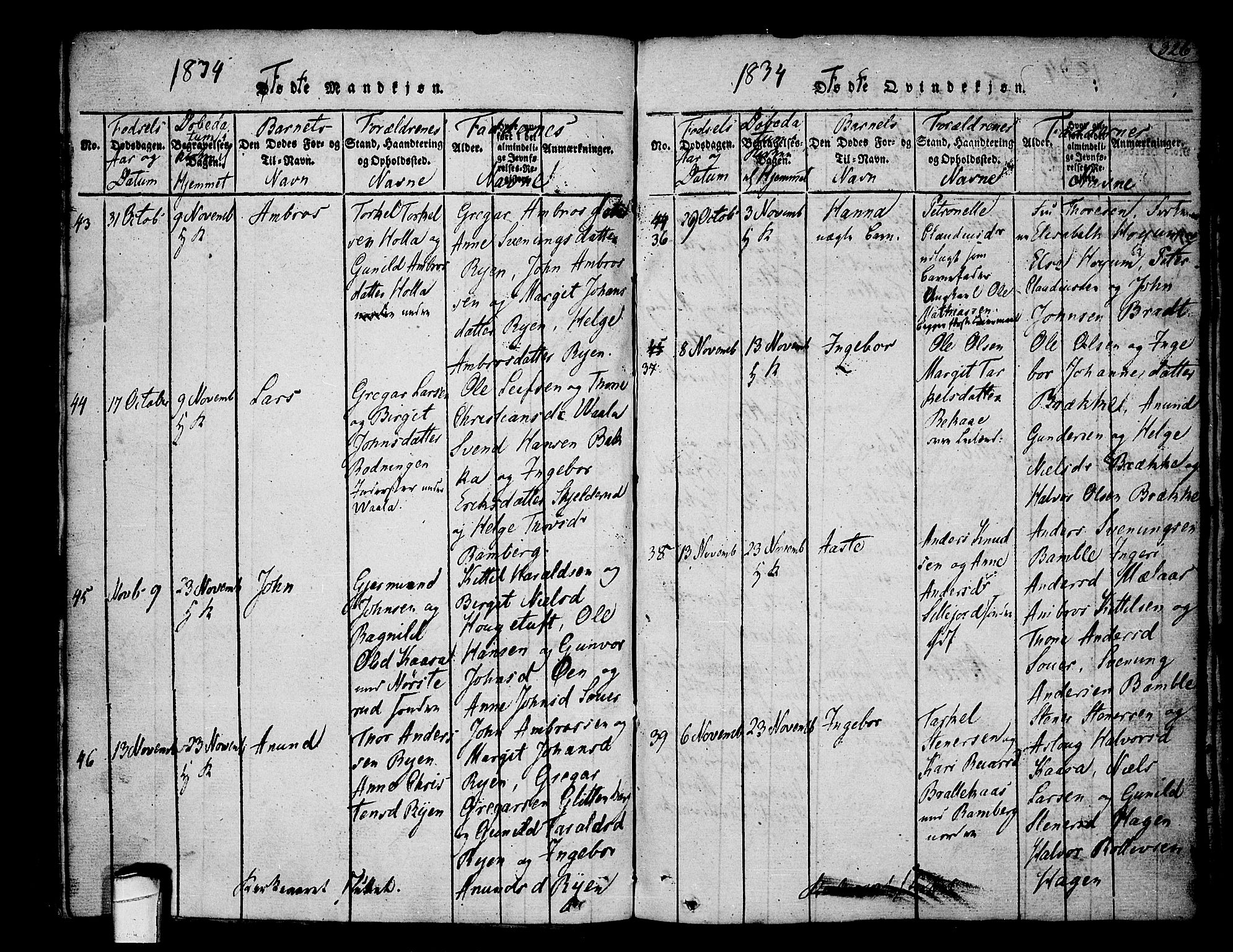 Heddal kirkebøker, SAKO/A-268/F/Fa/L0005: Parish register (official) no. I 5, 1814-1837, p. 325-326