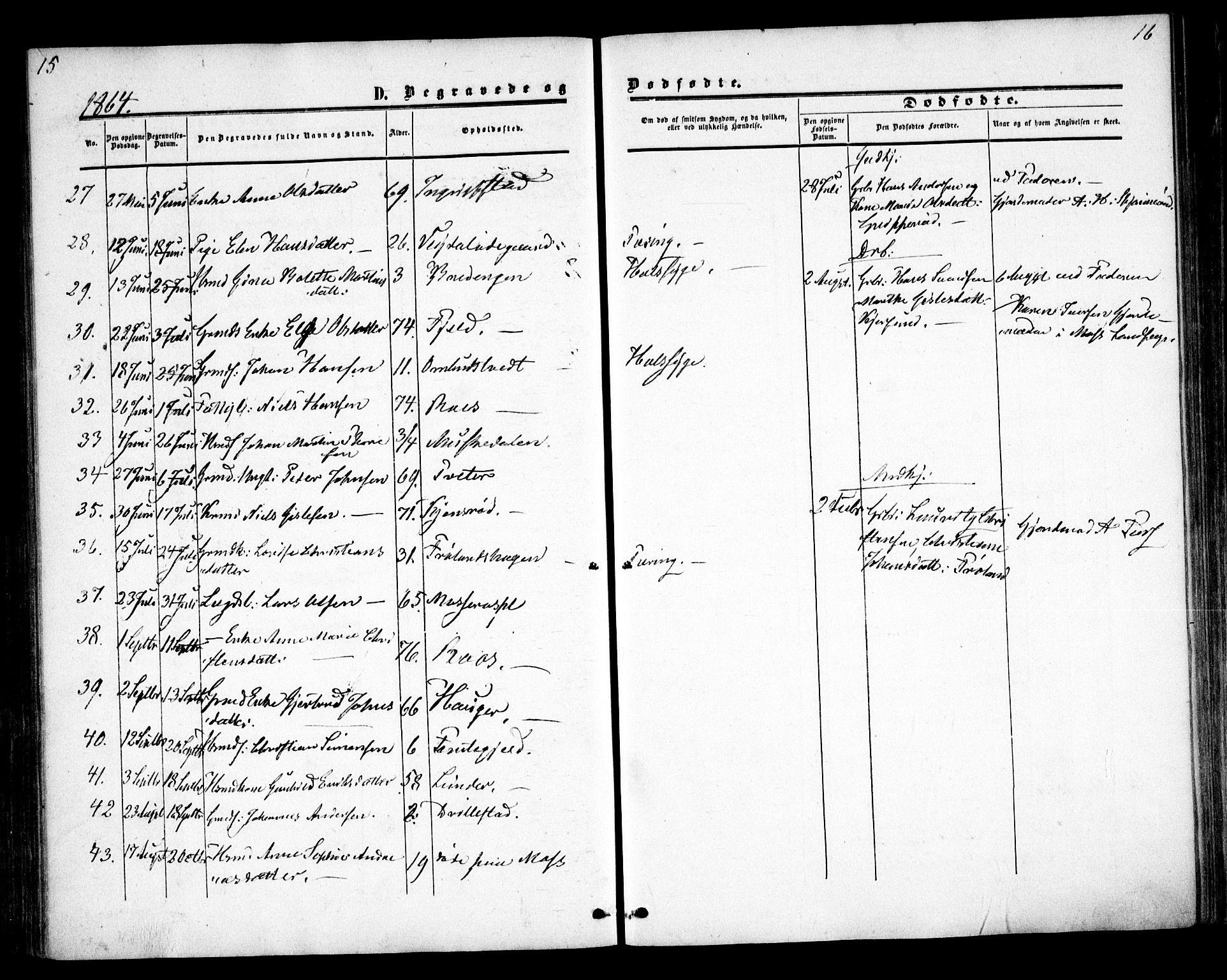 Våler prestekontor Kirkebøker, SAO/A-11083/F/Fa/L0008: Parish register (official) no. I 8, 1862-1876, p. 15-16