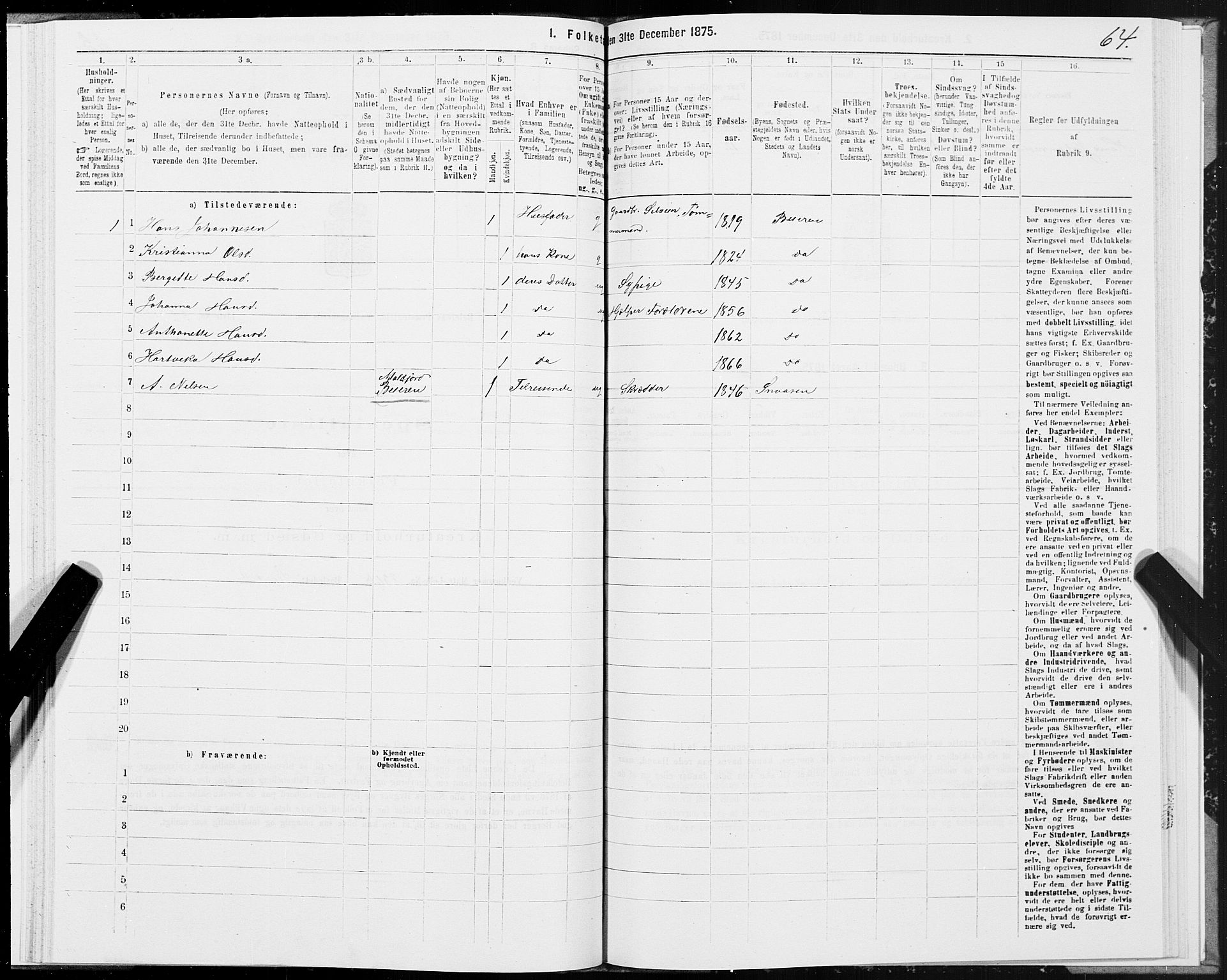 SAT, 1875 census for 1839P Beiarn, 1875, p. 1064