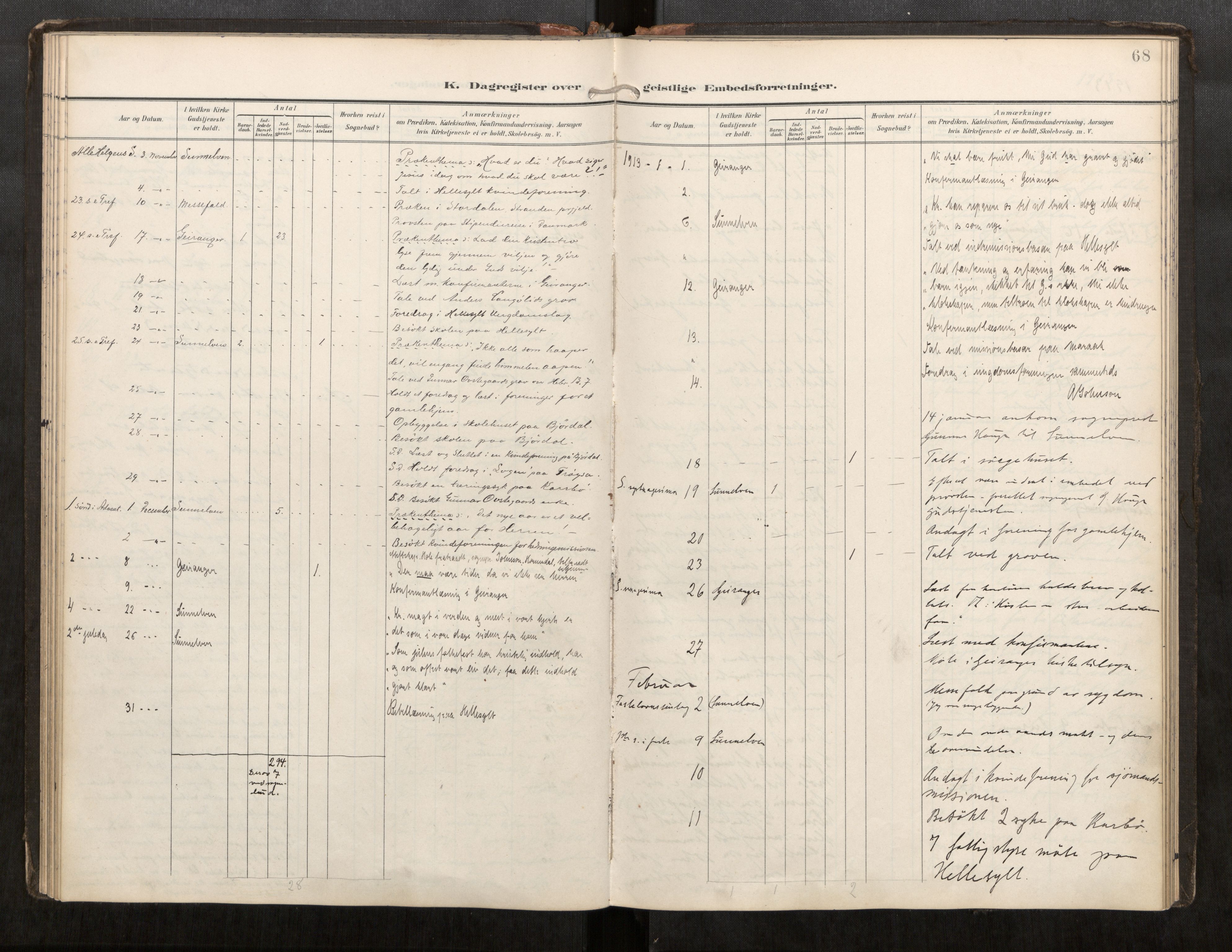 Sunnylven sokneprestkontor, SAT/A-1007: Parish register (official) no. 517A11, 1899-1925, p. 68