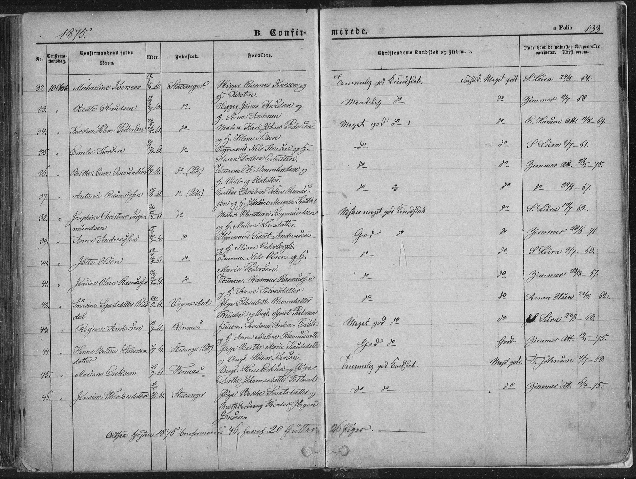 Domkirken sokneprestkontor, SAST/A-101812/001/30/30BA/L0018: Parish register (official) no. A 17, 1857-1877, p. 133