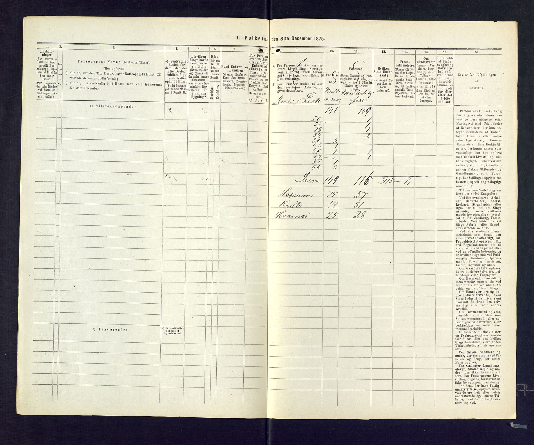 SAKO, 1875 census for 0727P Hedrum, 1875, p. 65