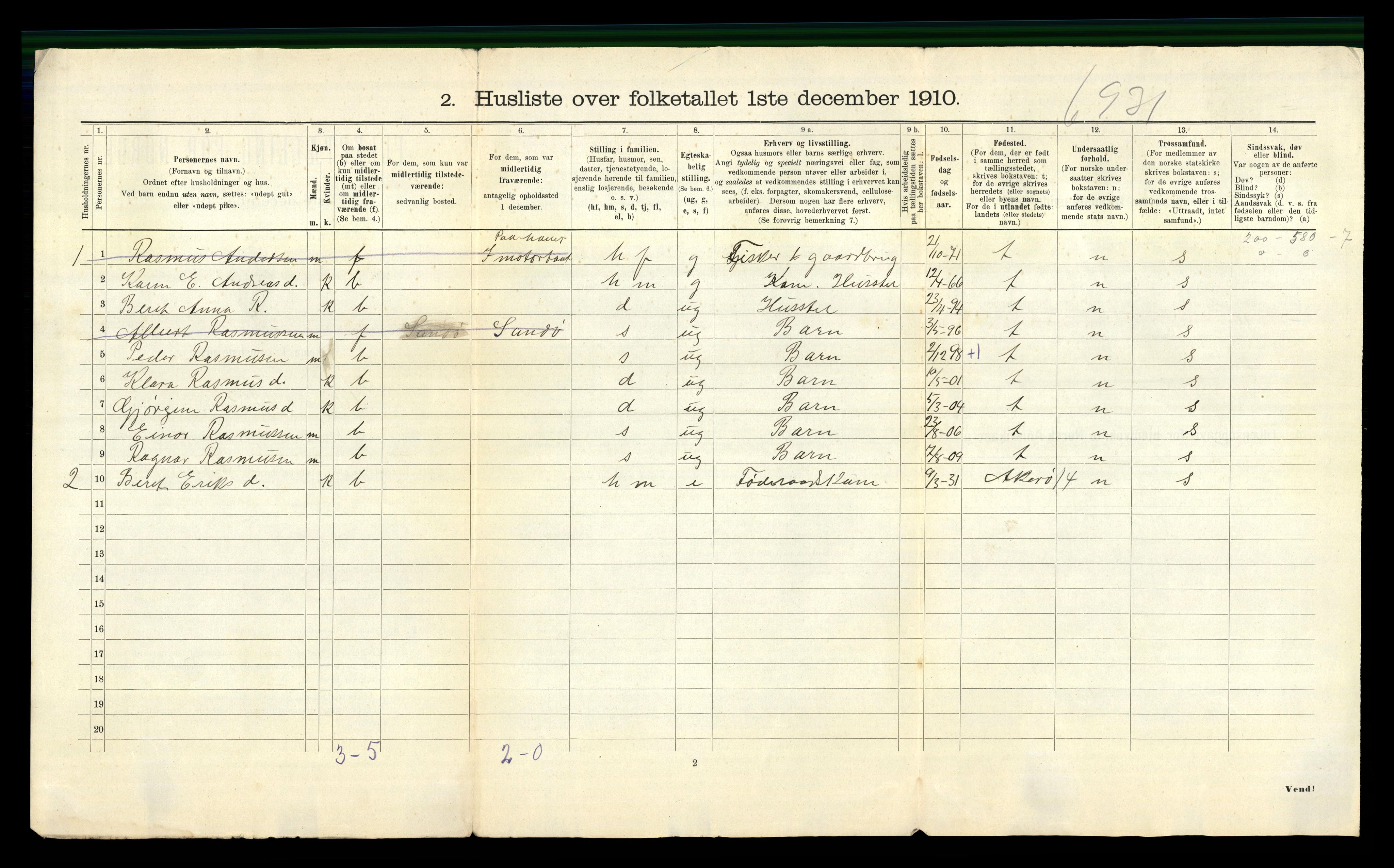 RA, 1910 census for Sandøy, 1910, p. 29